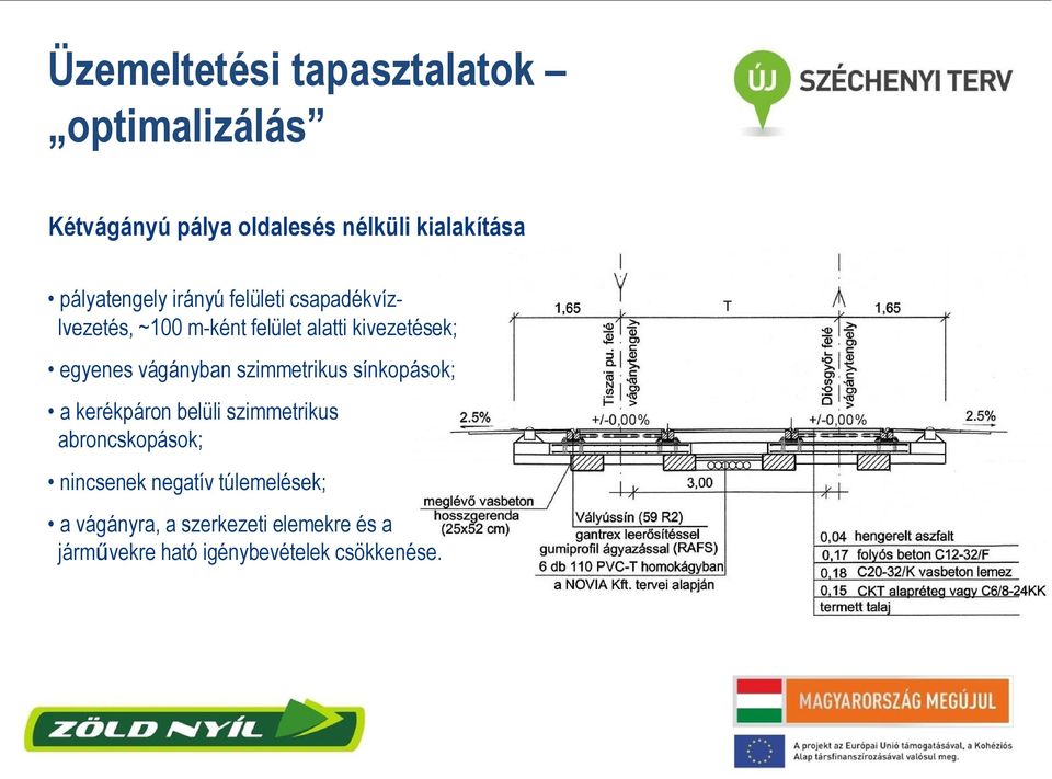 egyenes vágányban szimmetrikus sínkopások; a kerékpáron belüli szimmetrikus abroncskopások;