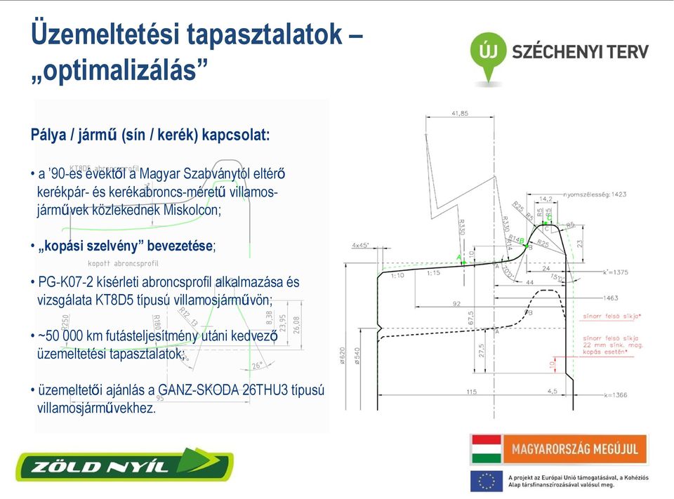 bevezetése; PG-K07-2 kísérleti abroncsprofil alkalmazása és vizsgálata KT8D5 típusú villamosjárművön; ~50 000 km