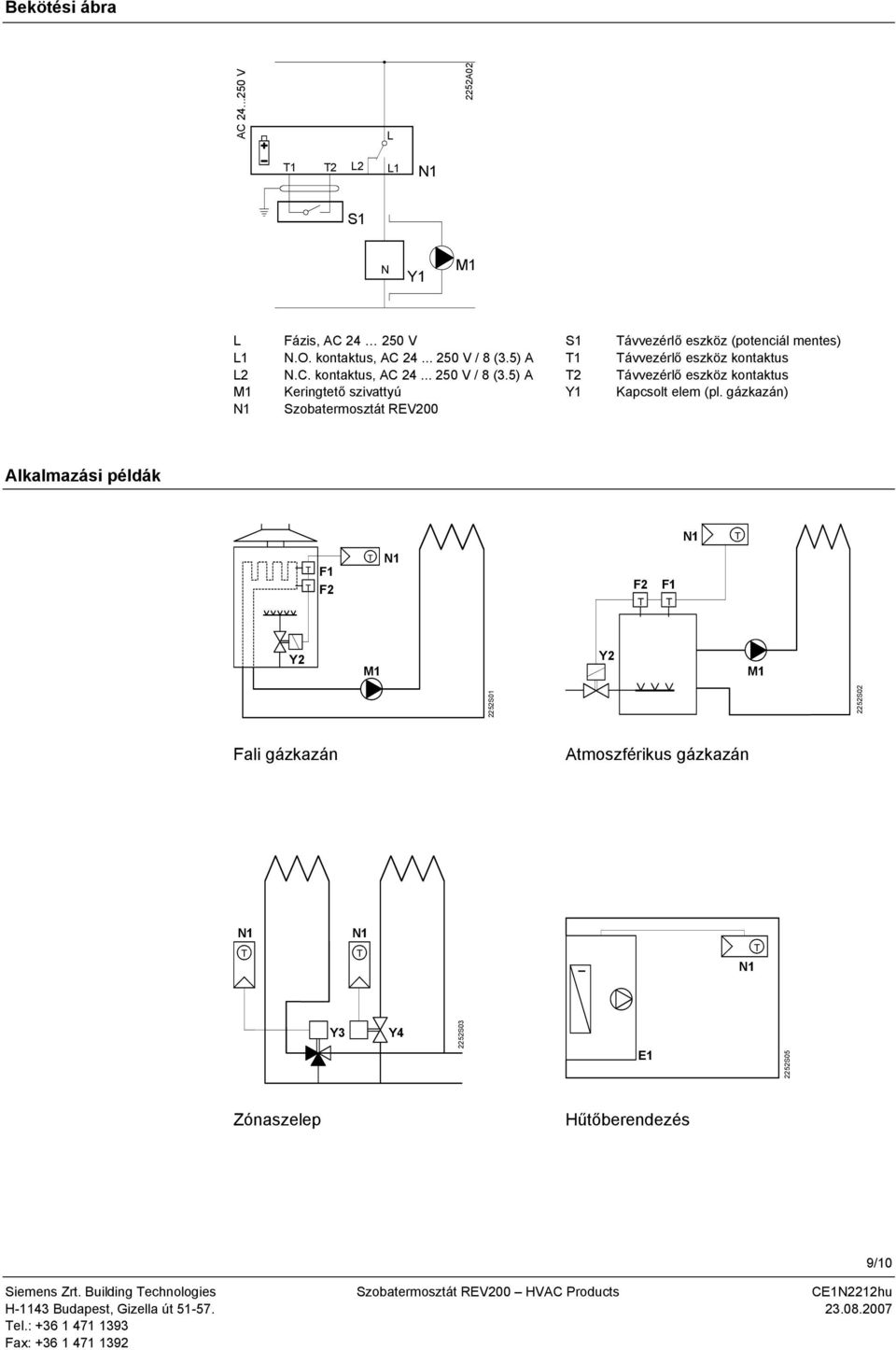 gázkazán) Szobatermosztát REV200 Alkalmazási példák F1 F2 F2 F1 Y2 M1 Y2 M1 2252S01 2252S02 Fali gázkazán Atmoszférikus gázkazán Y3 Y4 2252S03 E1