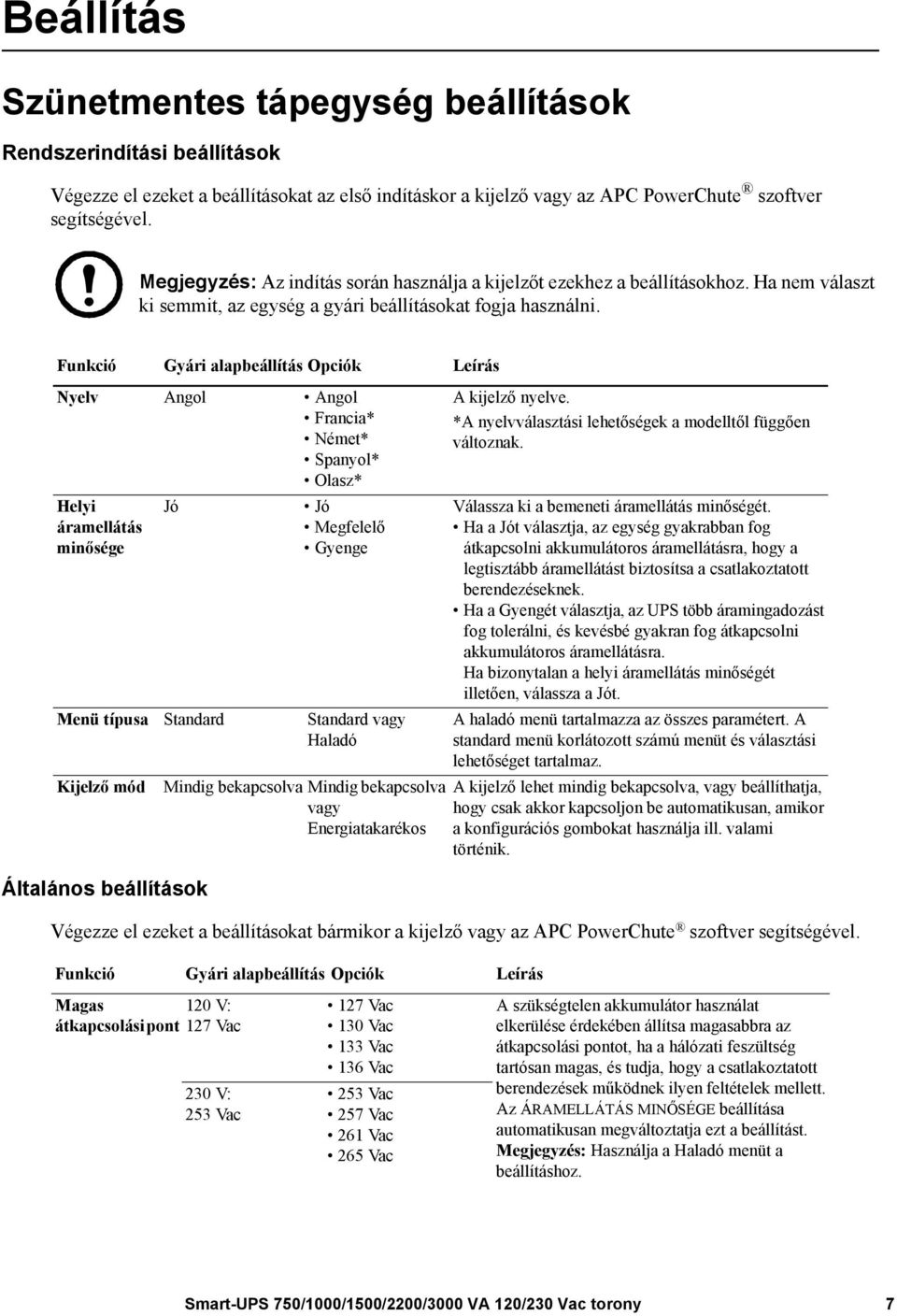 Funkció Gyári alapbeállítás Opciók Leírás Nyelv Angol Angol Francia* Német* Spanyol* Olasz* Helyi áramellátás minősége Jó Általános beállítások Jó Megfelelő Gyenge Menü típusa Standard Standard vagy
