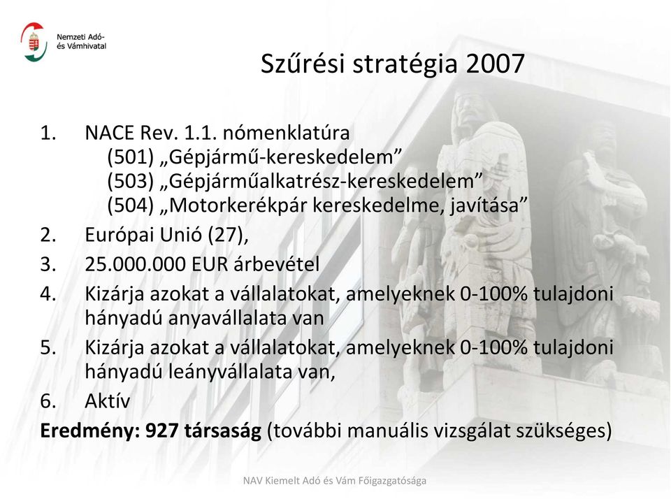 1. nómenklatúra (501) Gépjármű-kereskedelem (503) Gépjárműalkatrész-kereskedelem (504) Motorkerékpár kereskedelme,