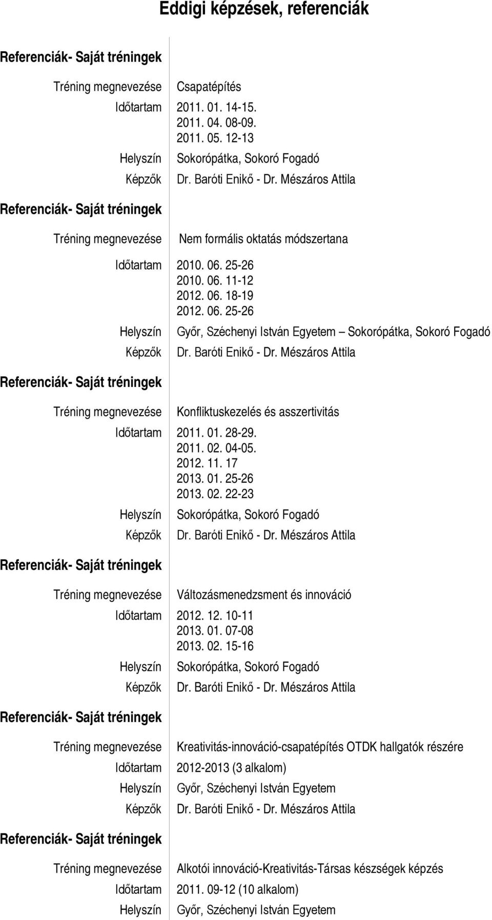 02. 22-23 Sokorópátka, Sokoró Fogadó Változásmenedzsment és innováció Időtartam 2012. 12. 10-11 2013. 01. 07-08 2013. 02.
