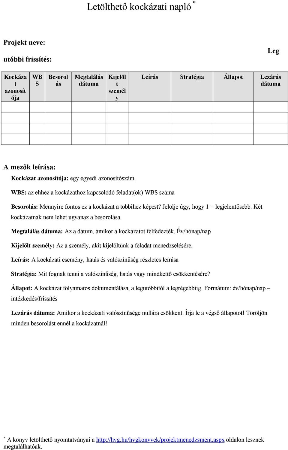 Jelölje úgy, hogy 1 = legjelentősebb. Két kockázatnak nem lehet ugyanaz a besorolása. Megtalálás dátuma: Az a dátum, amikor a kockázatot felfedezték.