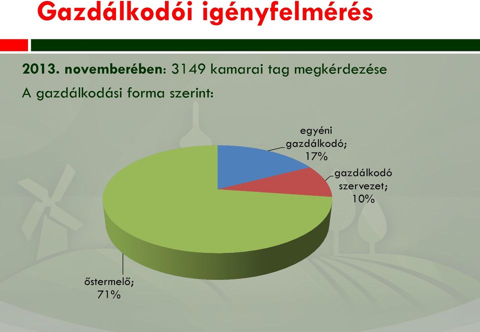 megkérdezése A gazdálkodási forma szerint: