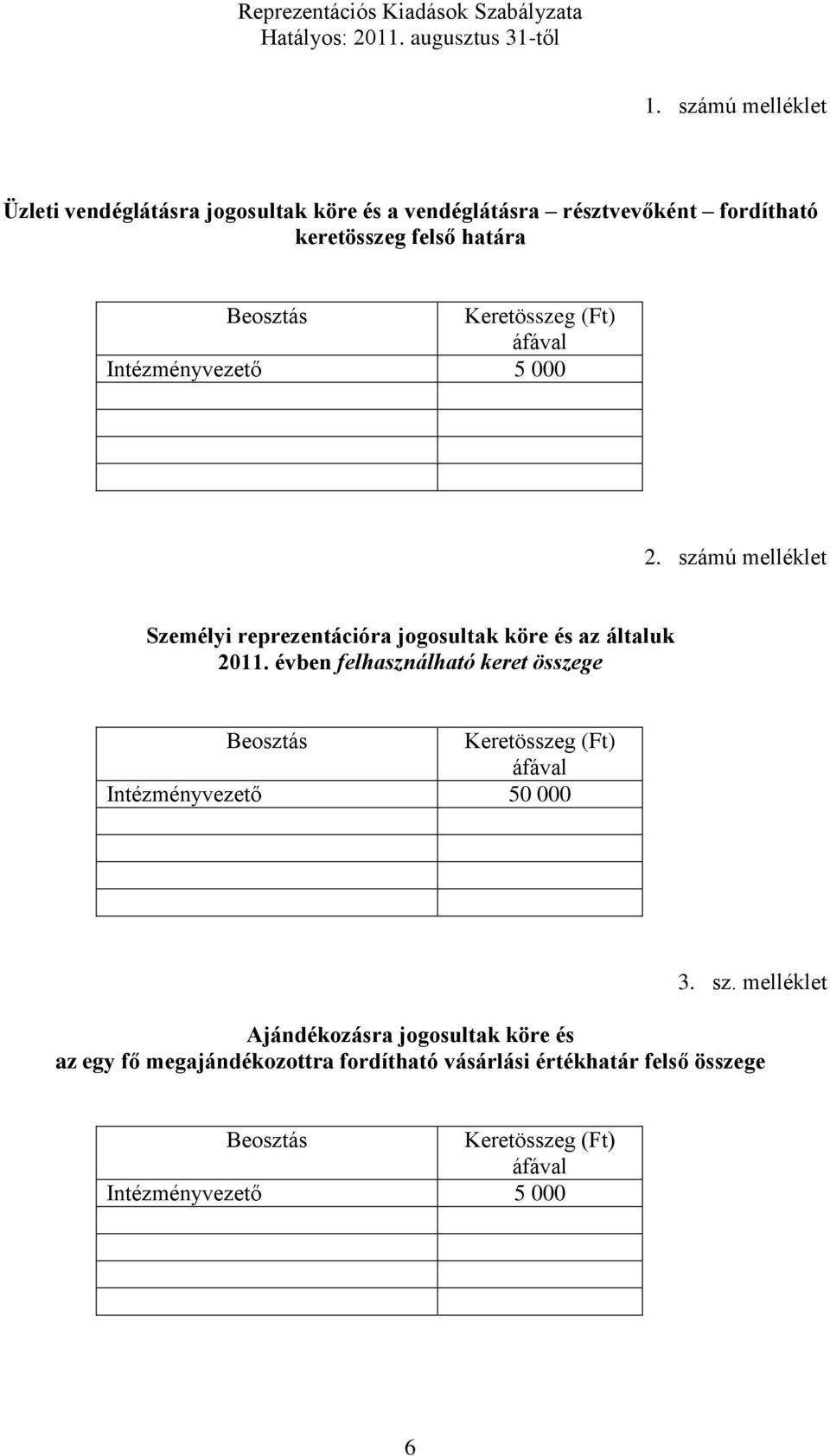 számú melléklet Személyi reprezentációra jogosultak köre és az általuk 2011.