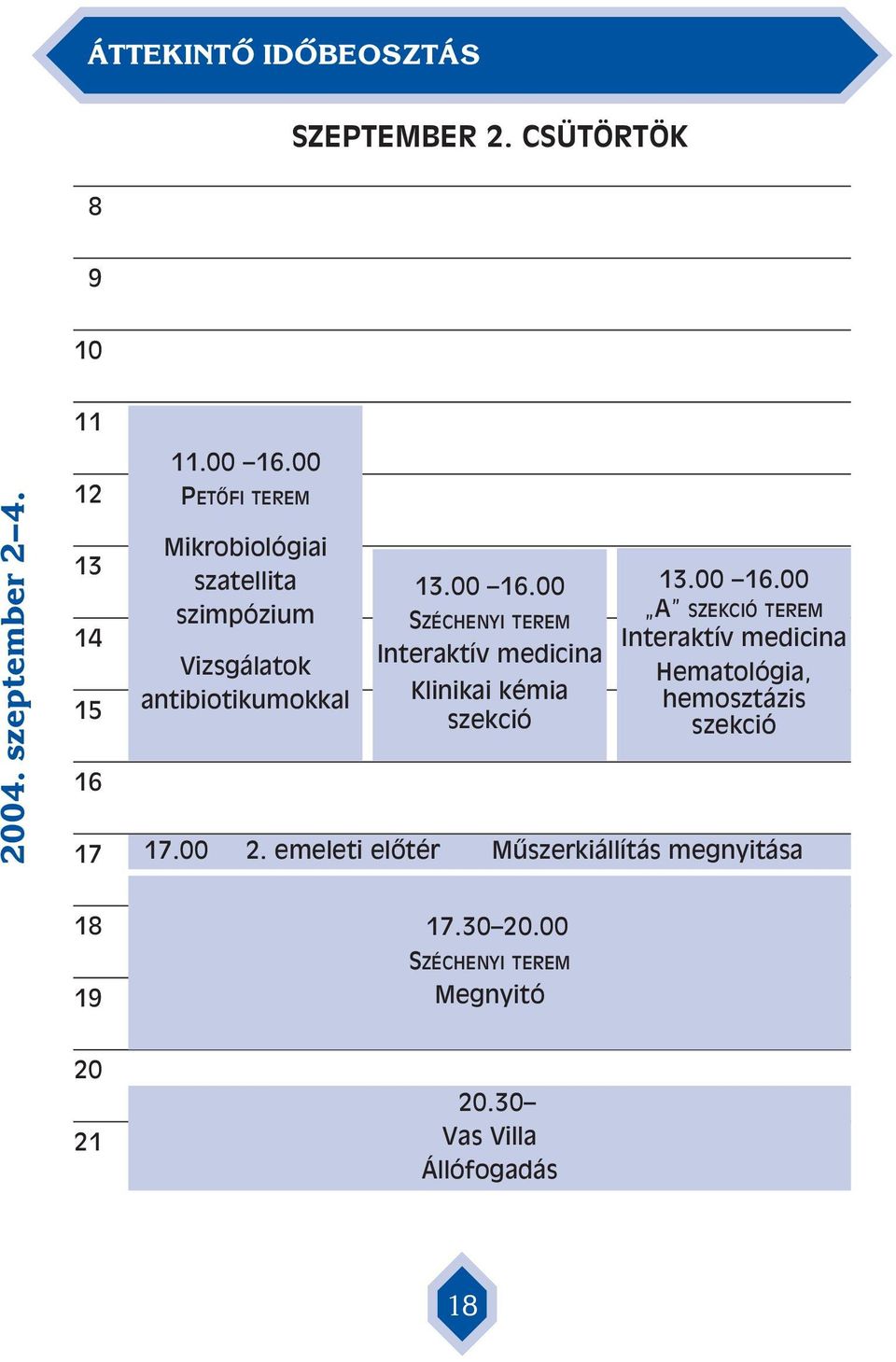 00 SZÉCHENYI TEREM Interaktív medicina Klinikai kémia szekció 13.00 16.