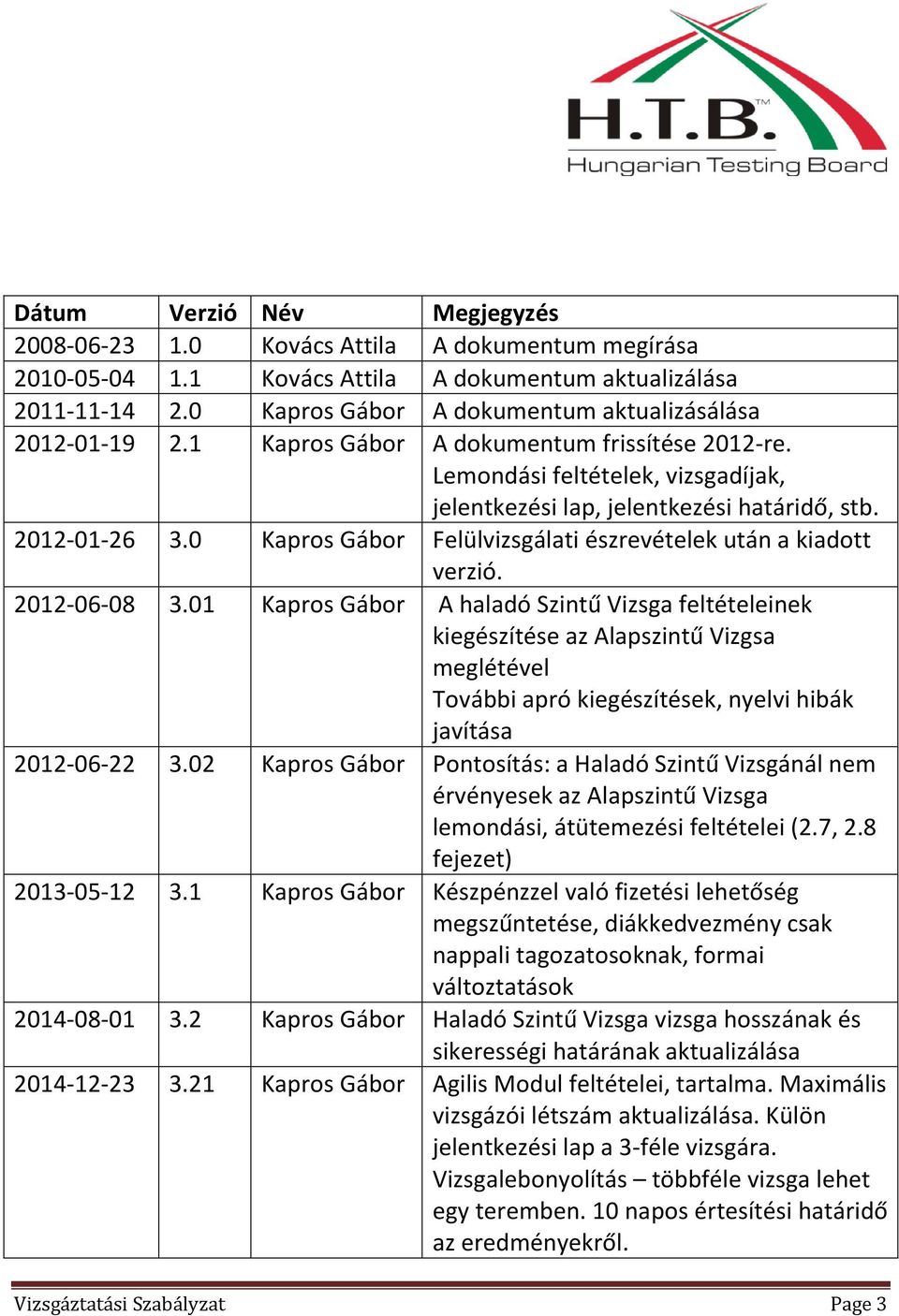 0 Kapros Gábor Felülvizsgálati észrevételek után a kiadott verzió. 2012-06-08 3.