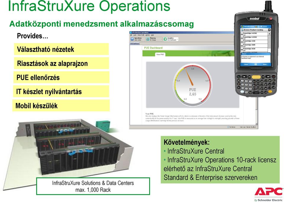 InfraStruXure Solutions & Data Centers max.