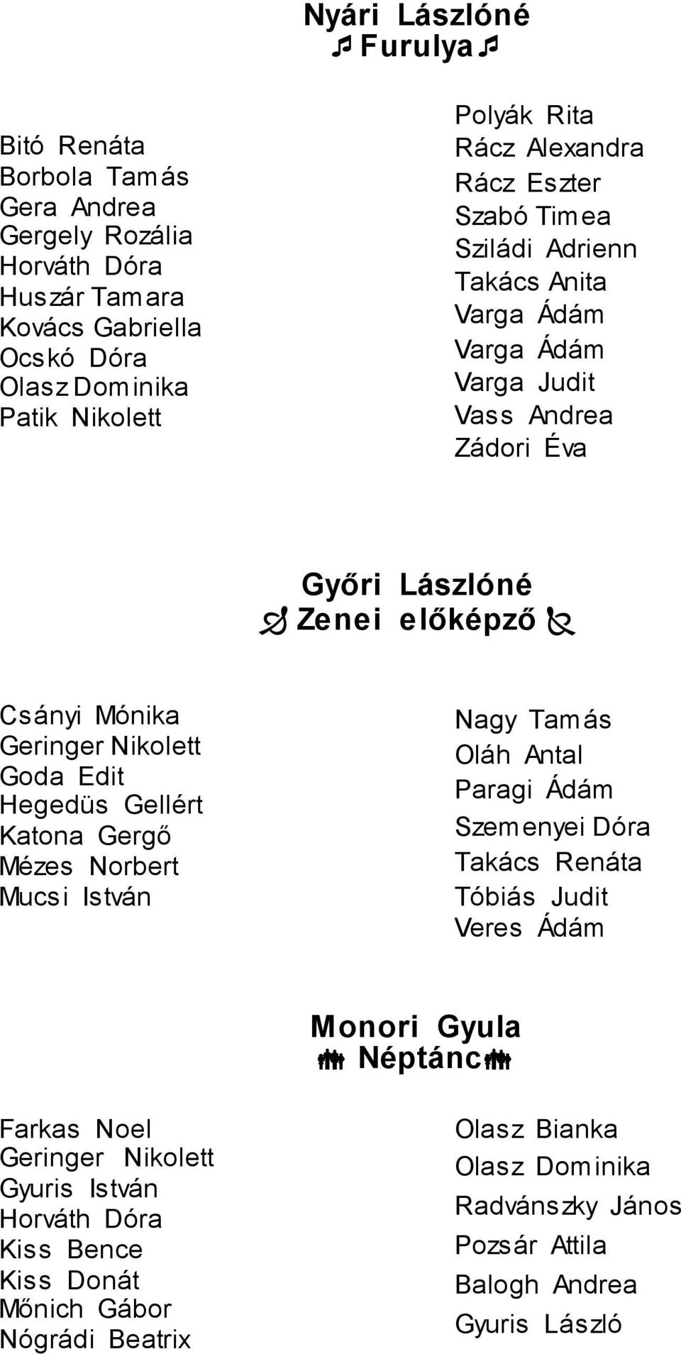 Goda Edit Hegedüs Gellért Katona Gergı Mézes Norbert Mucsi István Nagy Tamás Oláh Antal Paragi Ádám Szemenyei Dóra Takács Renáta Tóbiás Judit Veres Ádám Monori Gyula Néptánc Farkas