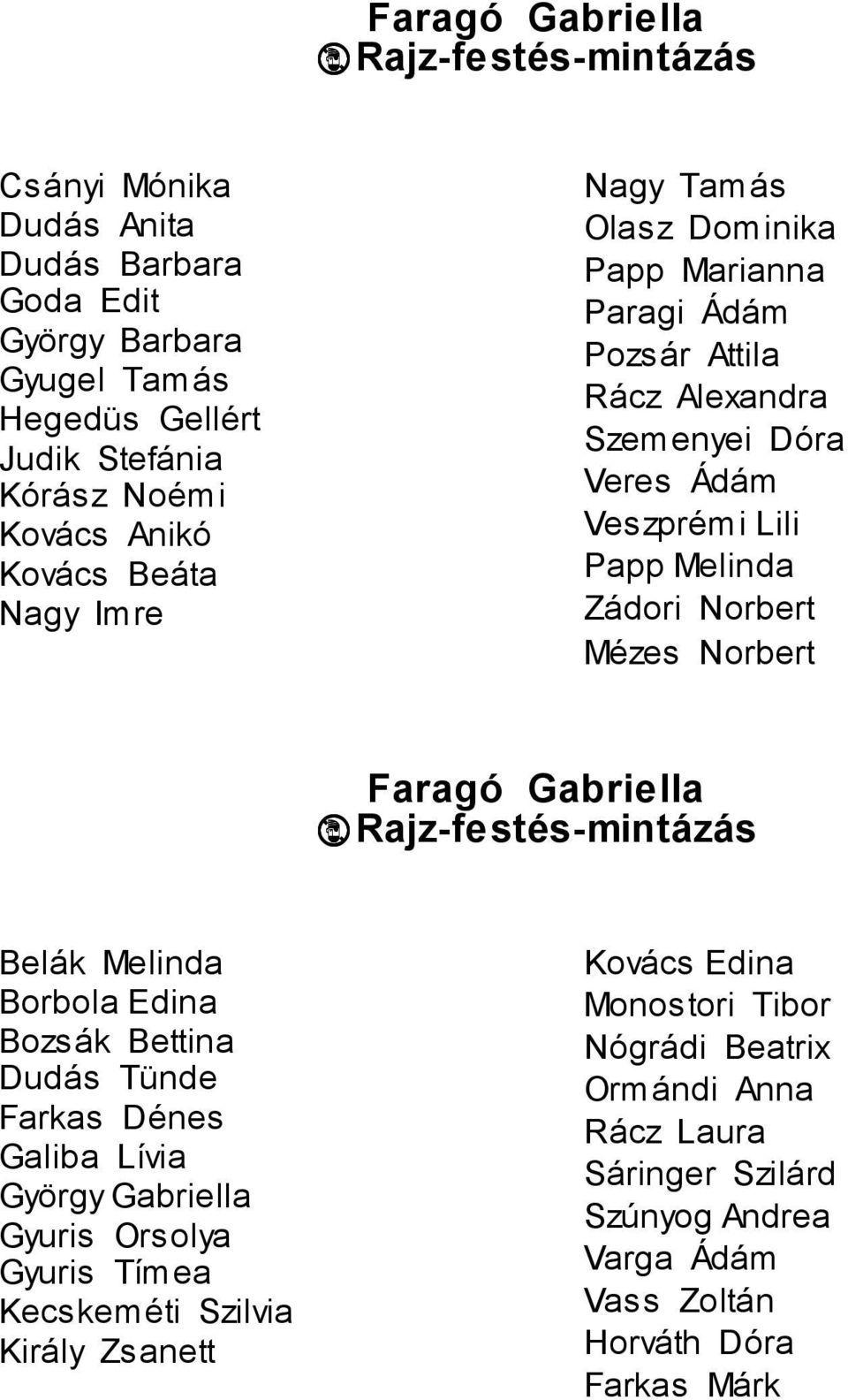Mézes Norbert Faragó Gabriella Rajz-festés-mintázás Belák Melinda Borbola Edina Bozsák Bettina Dudás Tünde Farkas Dénes Galiba Lívia György Gabriella Gyuris Orsolya Gyuris