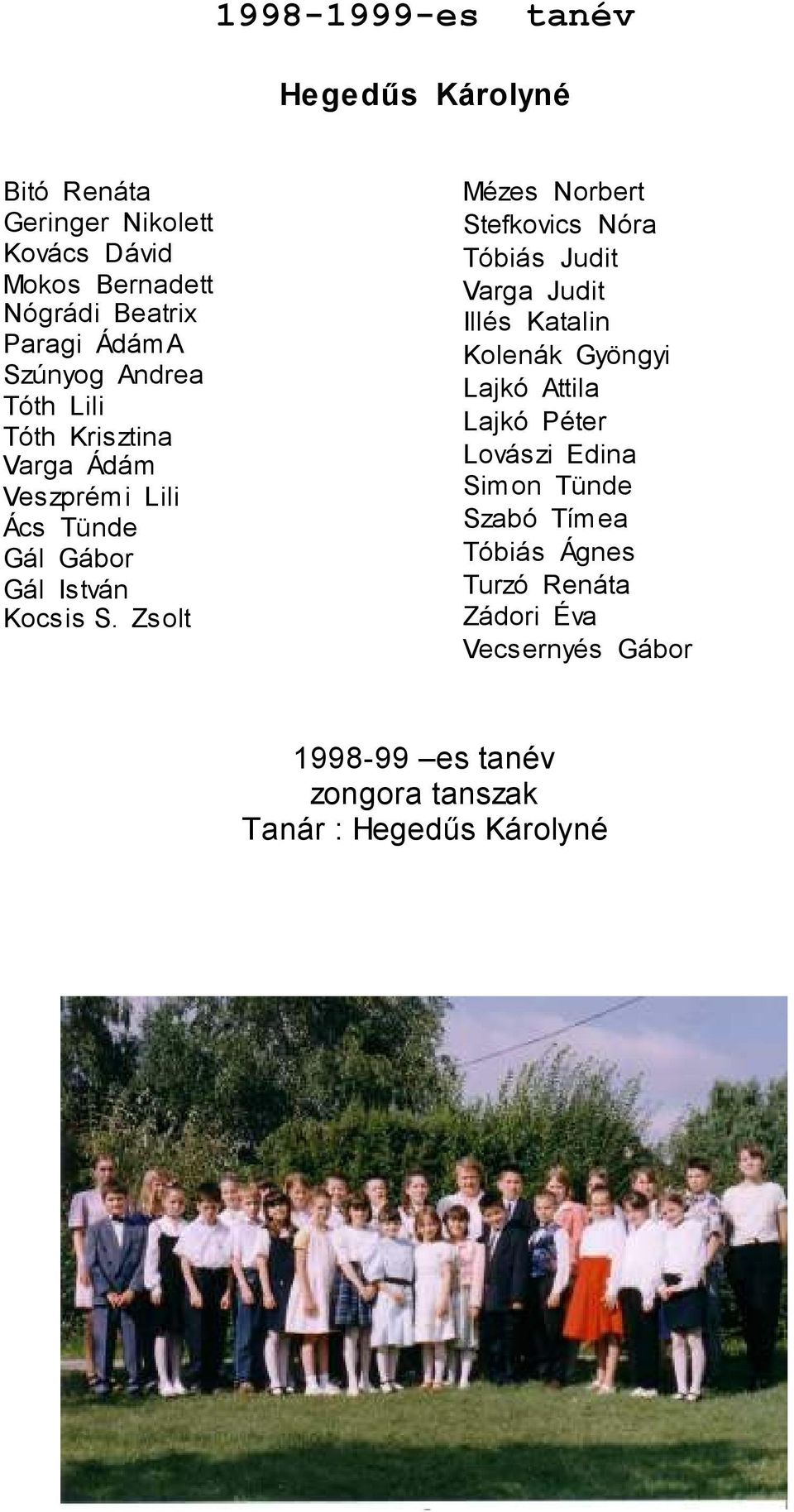 Zsolt Mézes Norbert Stefkovics Nóra Tóbiás Judit Varga Judit Illés Katalin Kolenák Gyöngyi Lajkó Attila Lajkó Péter Lovászi