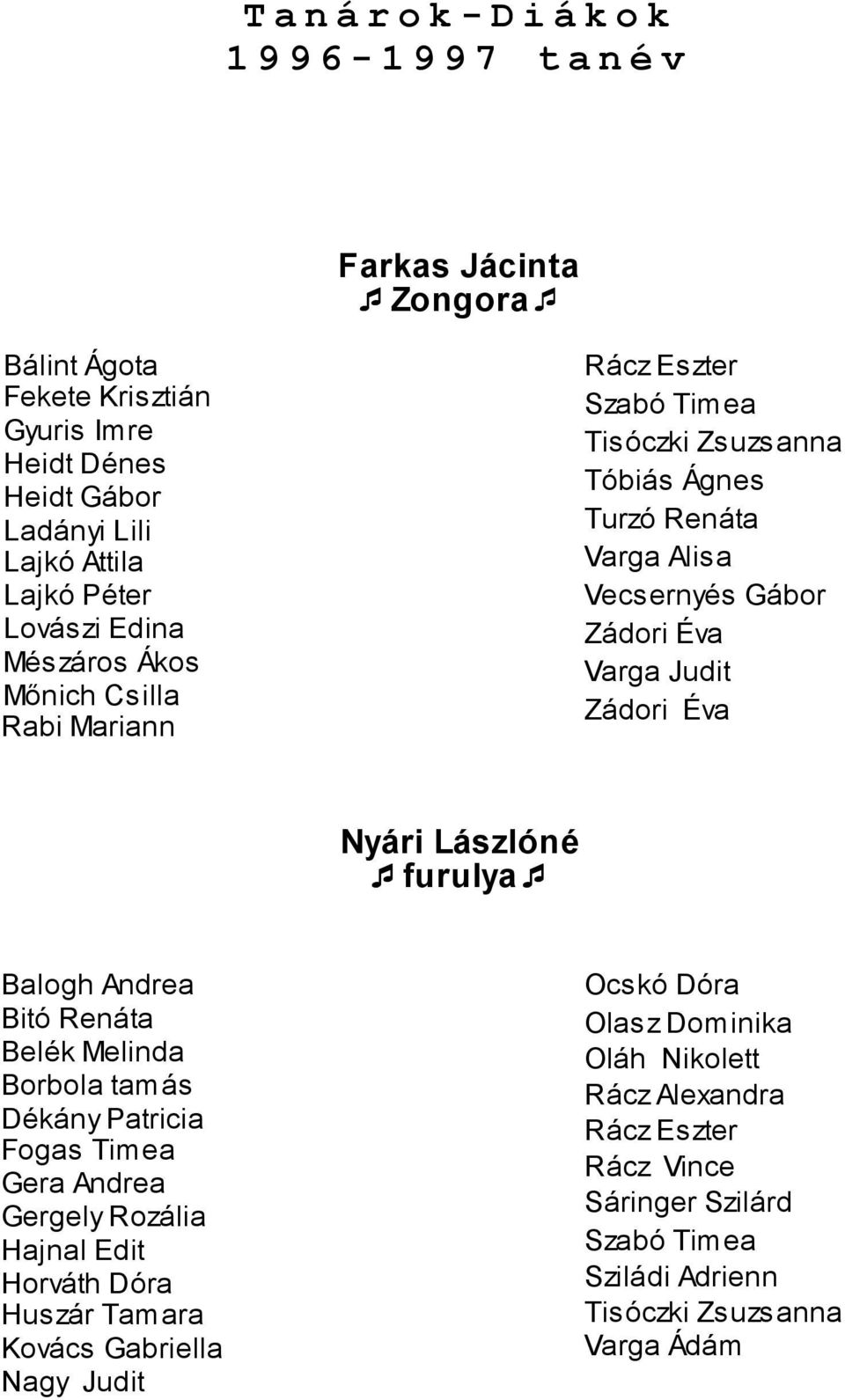 Nyári Lászlóné furulya Balogh Andrea Bitó Renáta Belék Melinda Borbola tamás Dékány Patricia Fogas Timea Gera Andrea Gergely Rozália Hajnal Edit Horváth Dóra Huszár Tamara