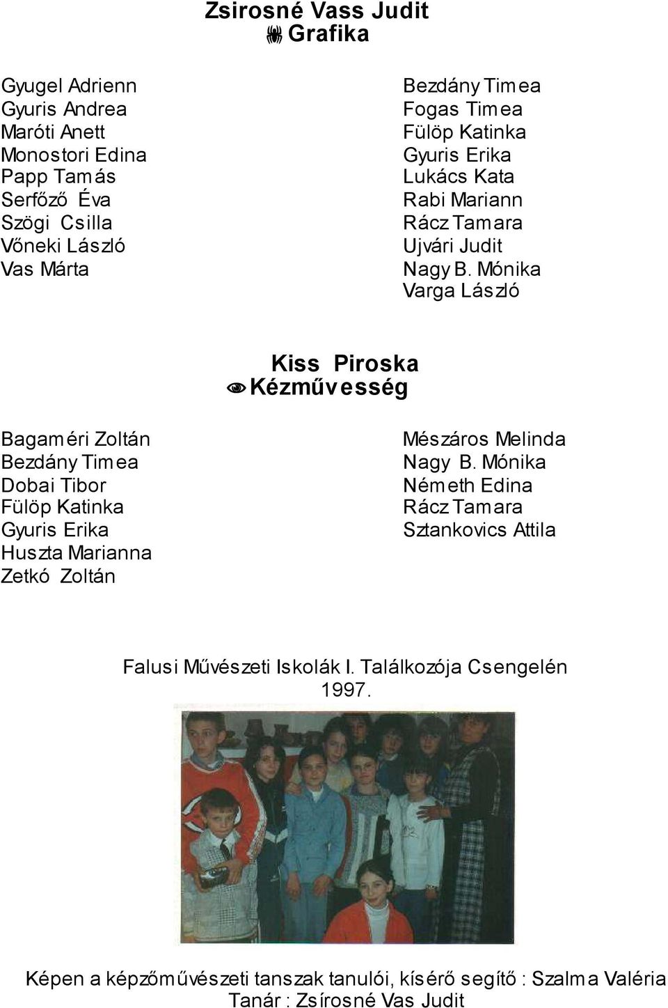 Mónika Varga László Kiss Piroska Kézmővesség Bagaméri Zoltán Bezdány Timea Dobai Tibor Fülöp Katinka Gyuris Erika Huszta Marianna Zetkó Zoltán Mészáros