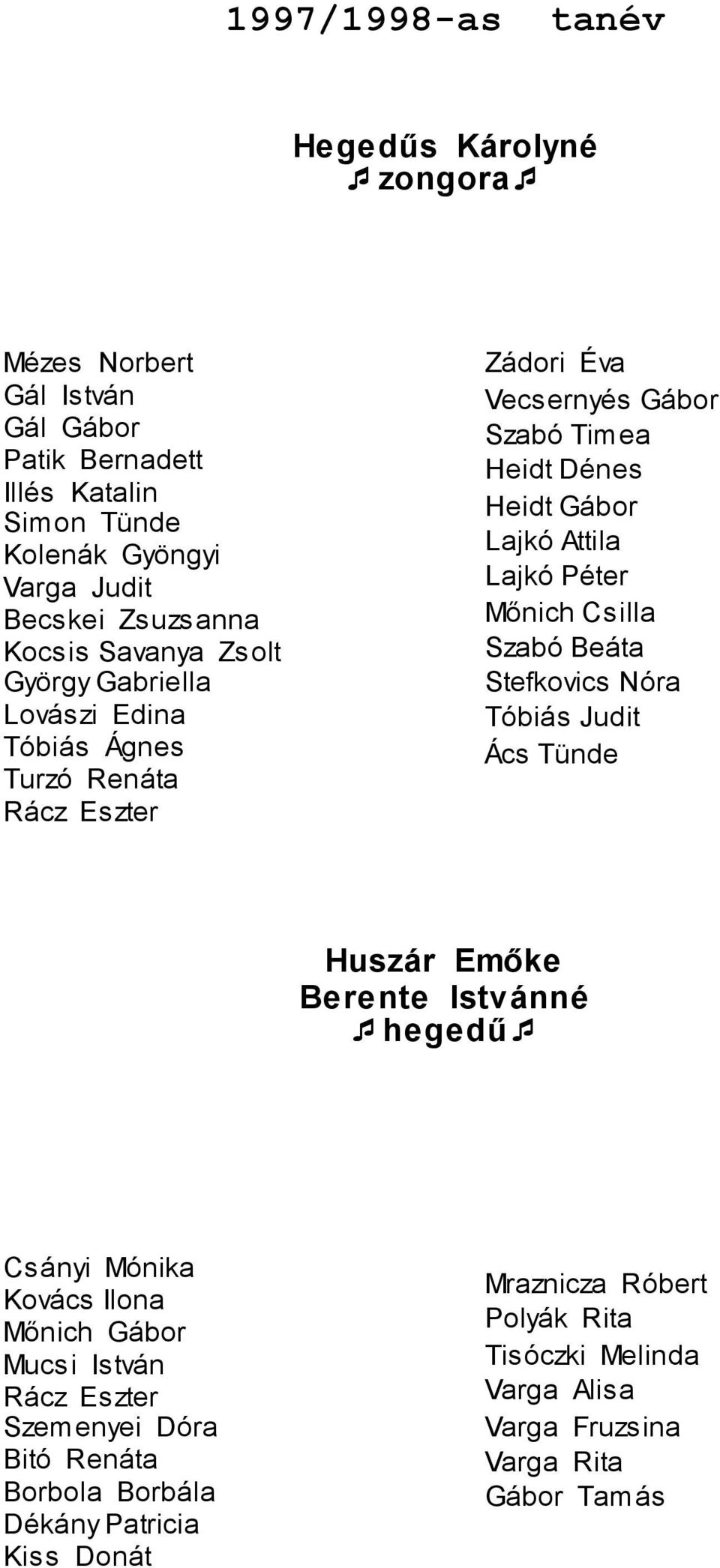 Lajkó Péter Mınich Csilla Szabó Beáta Stefkovics Nóra Tóbiás Judit Ács Tünde Huszár Emıke Berente Istvánné hegedő Csányi Mónika Kovács Ilona Mınich Gábor Mucsi István