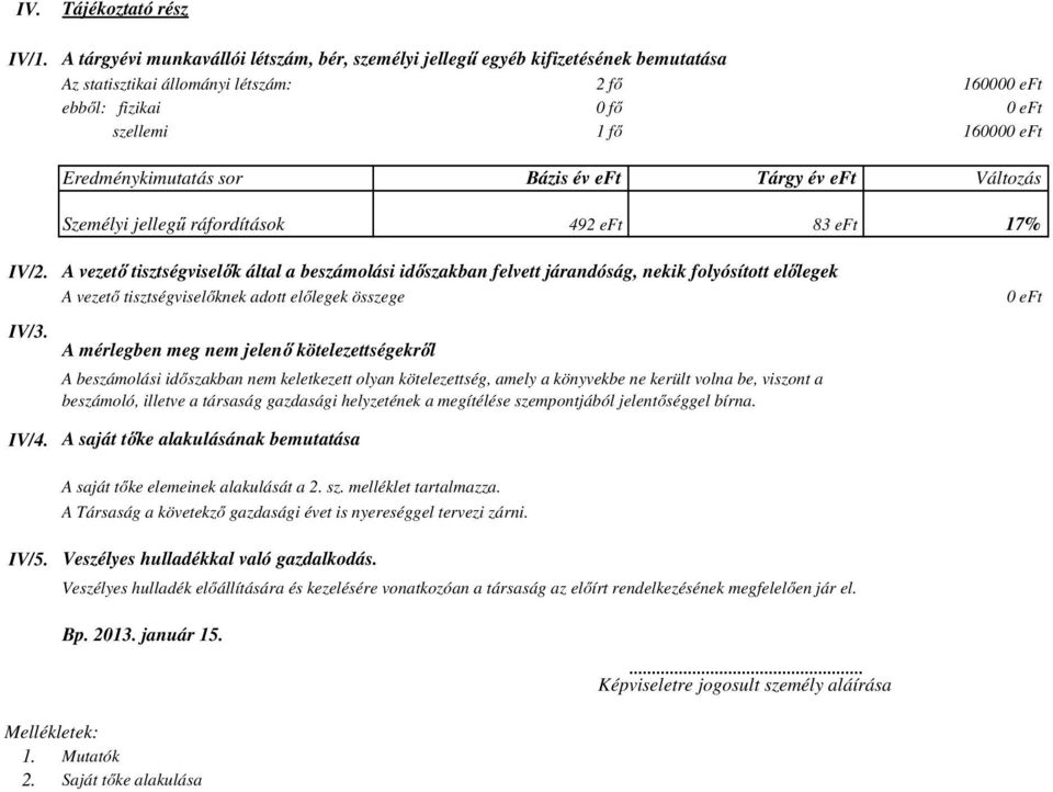 év eft Tárgy év eft Változás Személyi jellegű ráfordítások 492 eft 83 eft 17% IV/2. IV/3.