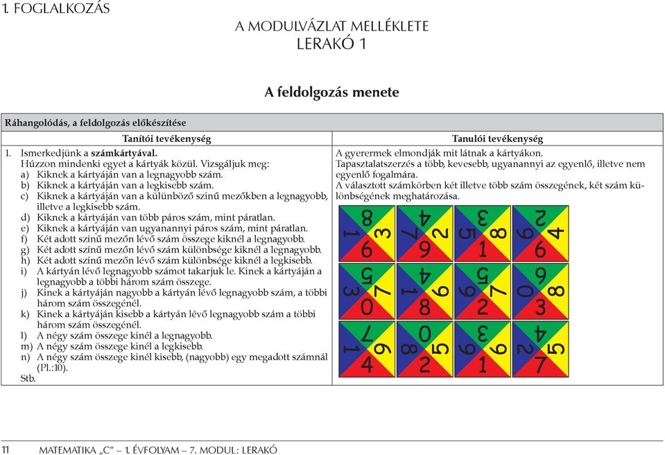 c) Kiknek a kártyáján van a külünböző szinű mezőkben a legnagyobb, illetve a legkisebb szám. d) Kiknek a kártyáján van több páros szám, mint páratlan.