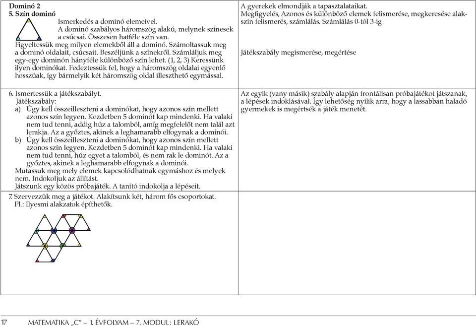 Fedeztessük fel, hogy a háromszög oldalai egyenlő hosszúak, így bármelyik két háromszög oldal illeszthető egymással. 6. Ismertessük a játékszabályt.