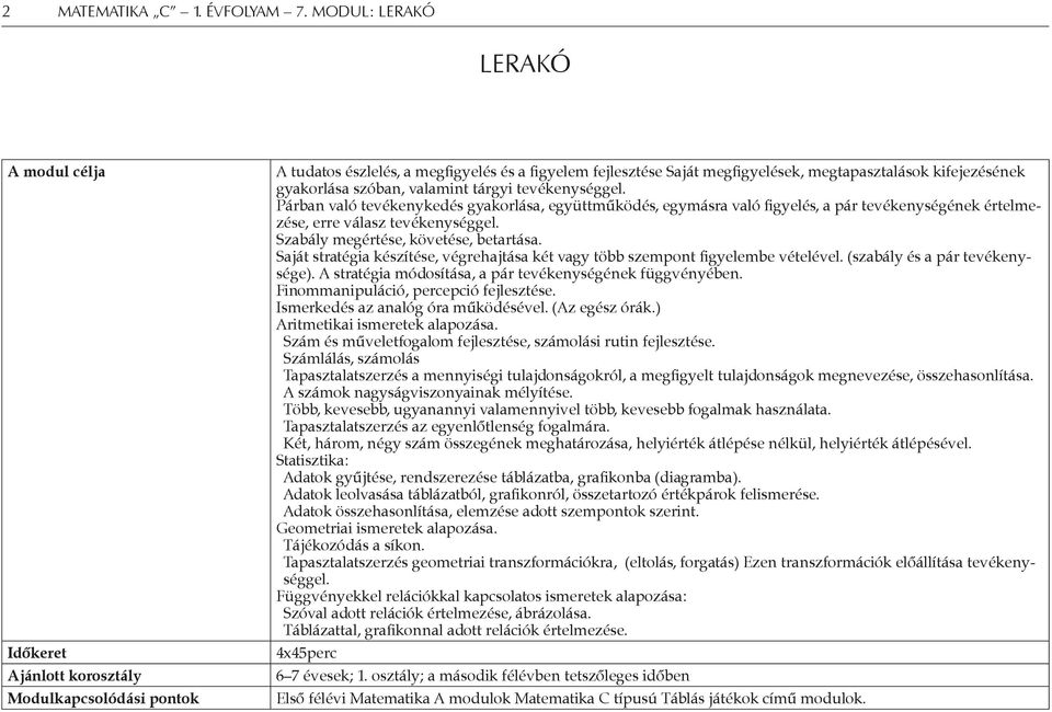 Szabály megértése, követése, betartása. Saját stratégia készítése, végrehajtása két vagy több szempont figyelembe vételével. (szabály és a pár tevékenysége).