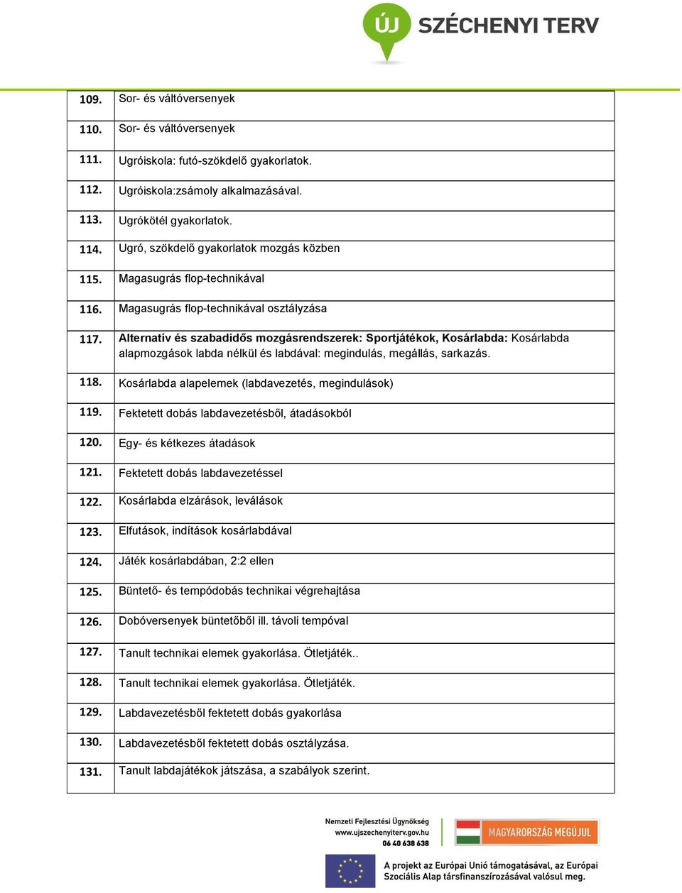 Alternatív és szabadidős mozgásrendszerek: Sportjátékok, Kosárlabda: Kosárlabda alapmozgások labda nélkül és labdával: megindulás, megállás, sarkazás. 118.