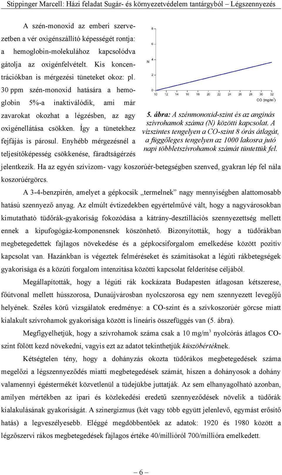 Így a tünetekhez vízszintes tengelyen a CO-szint 8 órás átlagát, fejfájás is párosul. Enyhébb mérgezésnél a a függőleges tengelyen az 1000 lakosra jutó napi többletszívrohamok számát tüntettük fel.
