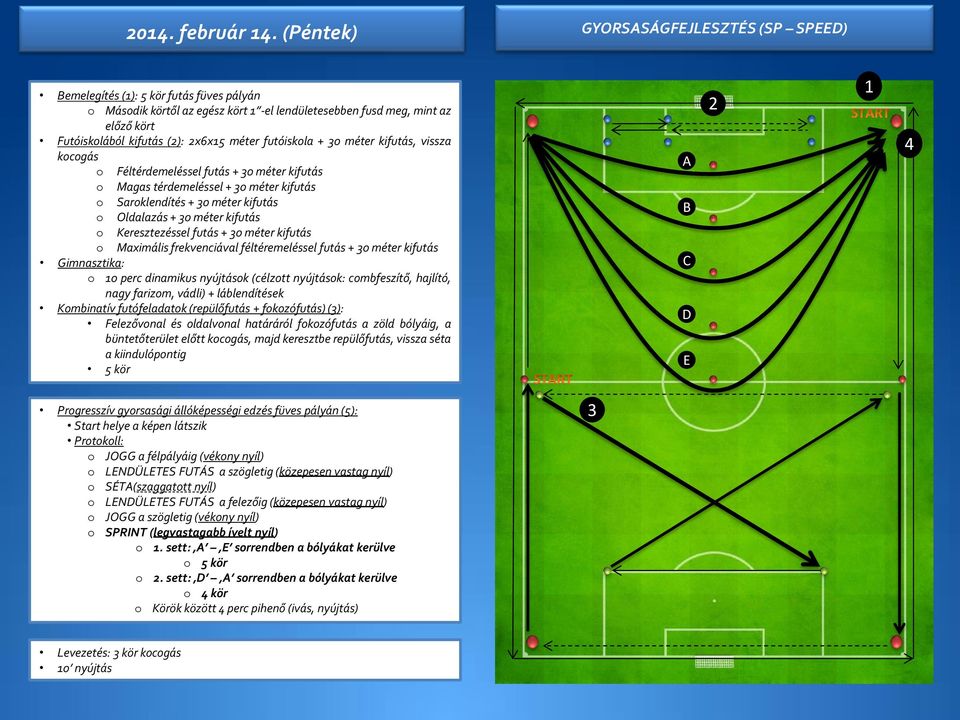 futóiskola + 0 méter kifutás, vissza kocogás o Féltérdemeléssel futás + 0 méter kifutás o Magas térdemeléssel + 0 méter kifutás o Saroklendítés + 0 méter kifutás o Oldalazás + 0 méter kifutás o