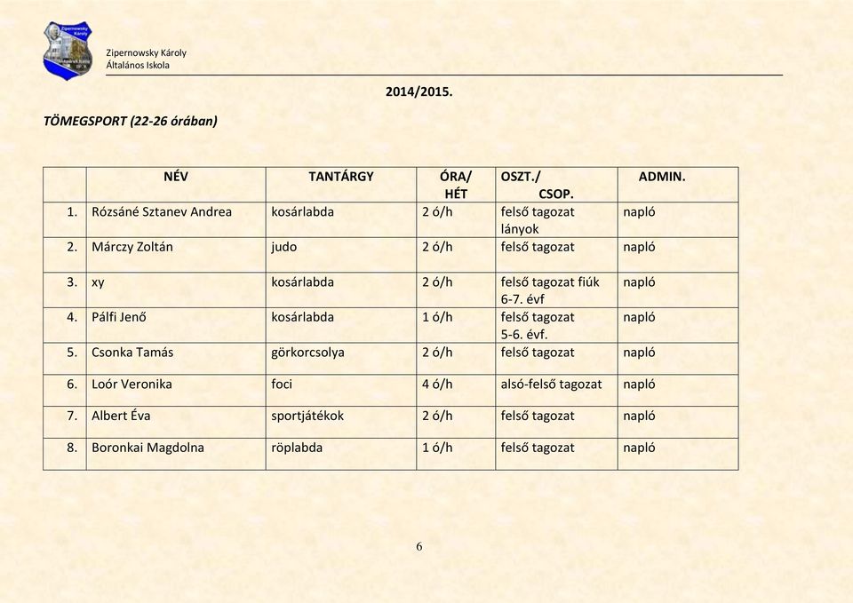 xy kosárlabda 2 ó/h felső tagozat fiúk napló 6-7. évf 4. Pálfi Jenő kosárlabda 1 ó/h felső tagozat napló 5-