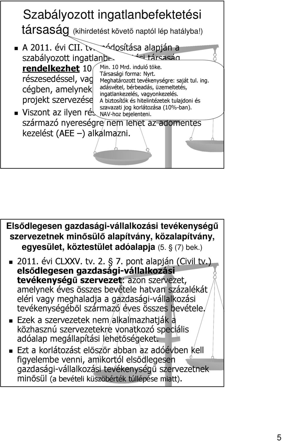 részesedéssel, vagy szavazati joggal olyan adásvétel, bérbeadás, üzemeltetés, cégben, amelynek főtevékenysége épületépítési ingatlankezelés, vagyonkezelés.