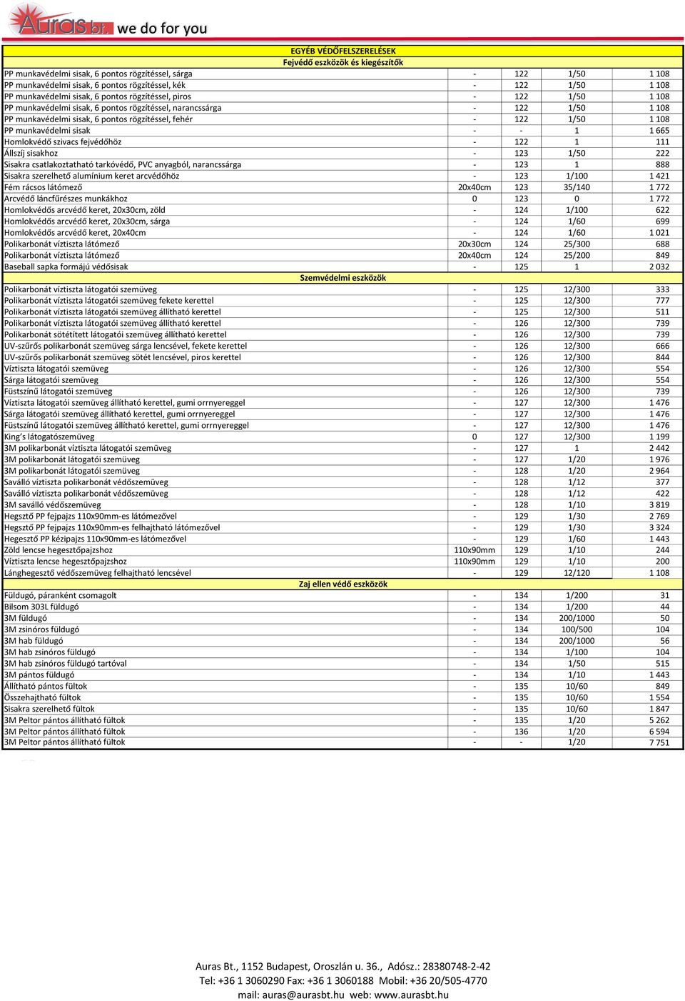 1/50 1 108 PP munkavédelmi sisak - - 1 1 665 Homlokvédő szivacs fejvédőhöz - 122 1 111 Állszíj sisakhoz - 123 1/50 222 Sisakra csatlakoztatható tarkóvédő, PVC anyagból, narancssárga - 123 1 888