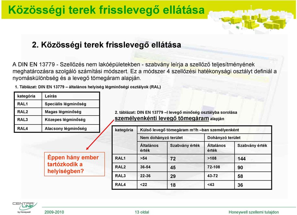 Ez a módszer 4 szellőzési hatékonysági osztályt definiál a nyomáskülönbség és a levegő tömegáram alapján. 1.