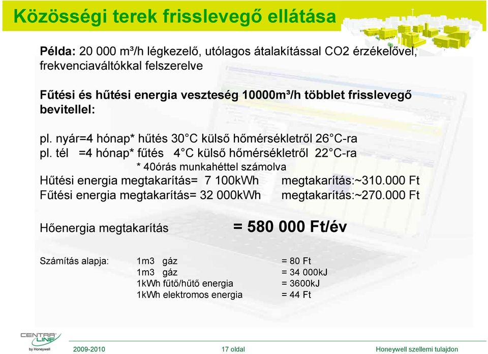 tél =4 hónap* fűtés 4 C külső hőmérsékletről 22 C-ra * 40órás munkahéttel számolva Hűtési energia megtakarítás= 7 100kWh megtakarítás:~310.