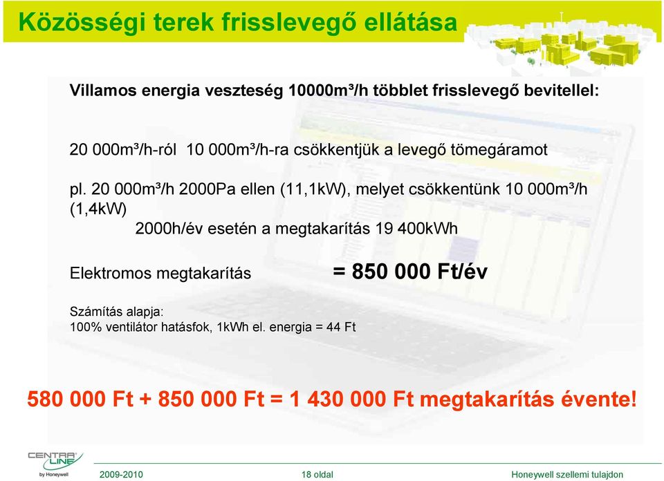 20 000m³/h 2000Pa ellen (11,1kW), melyet csökkentünk 10 000m³/h (1,4kW) 2000h/év esetén a megtakarítás 19 400kWh Elektromos