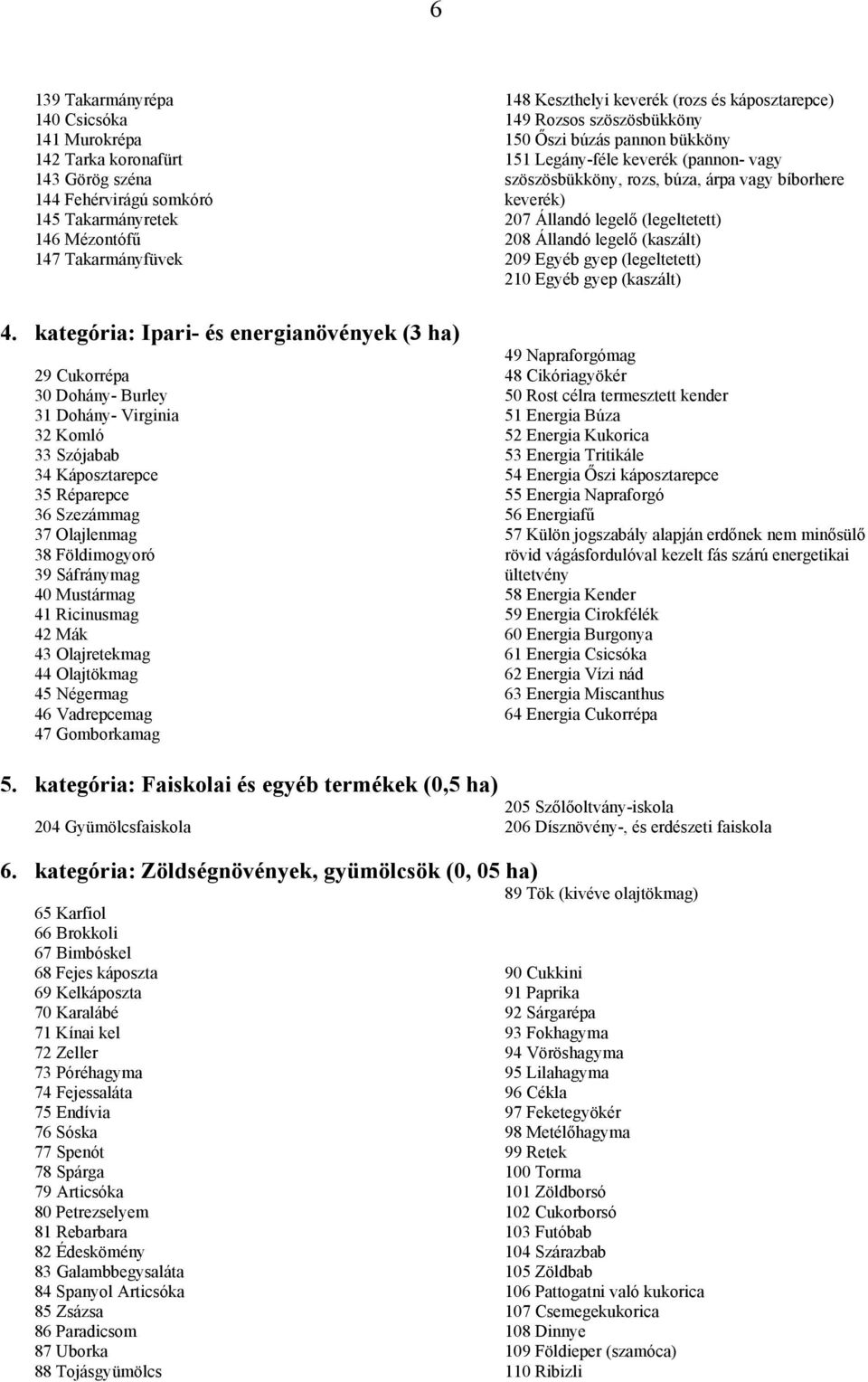 Sáfránymag 40 Mustármag 41 Ricinusmag 42 Mák 43 Olajretekmag 44 Olajtökmag 45 Négermag 46 Vadrepcemag 47 Gomborkamag 148 Keszthelyi keverék (rozs és káposztarepce) 149 Rozsos szöszösbükköny 150 Őszi