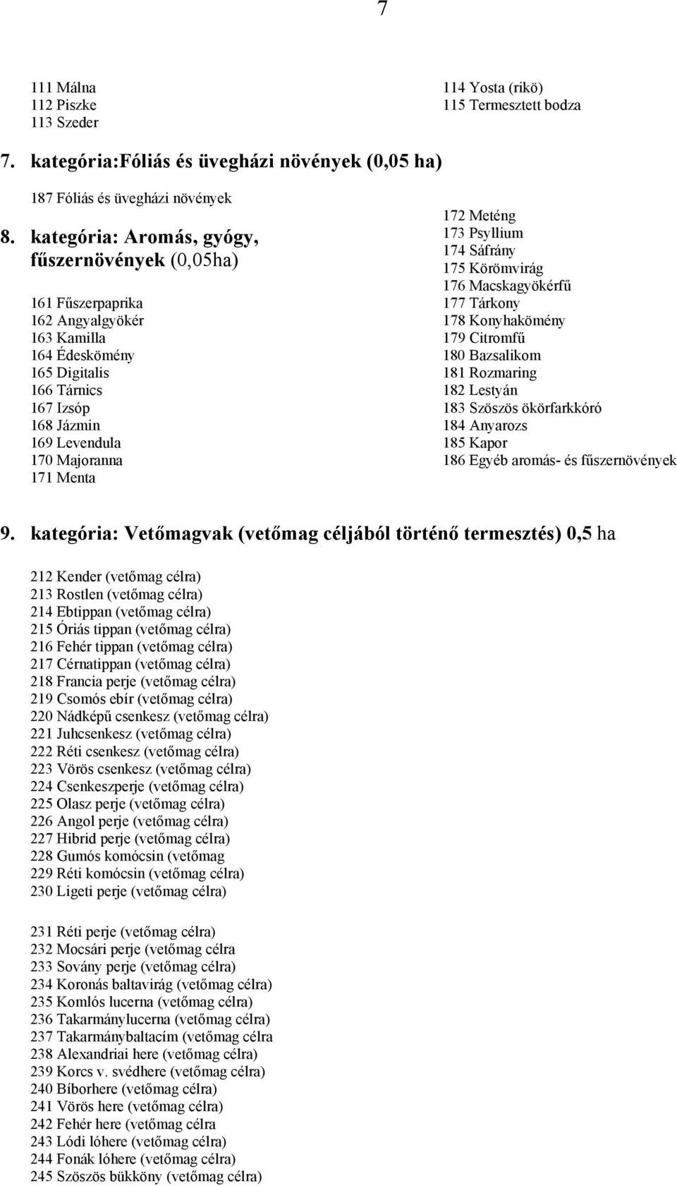 172 Meténg 173 Psyllium 174 Sáfrány 175 Körömvirág 176 Macskagyökérfű 177 Tárkony 178 Konyhakömény 179 Citromfű 180 Bazsalikom 181 Rozmaring 182 Lestyán 183 Szöszös ökörfarkkóró 184 Anyarozs 185