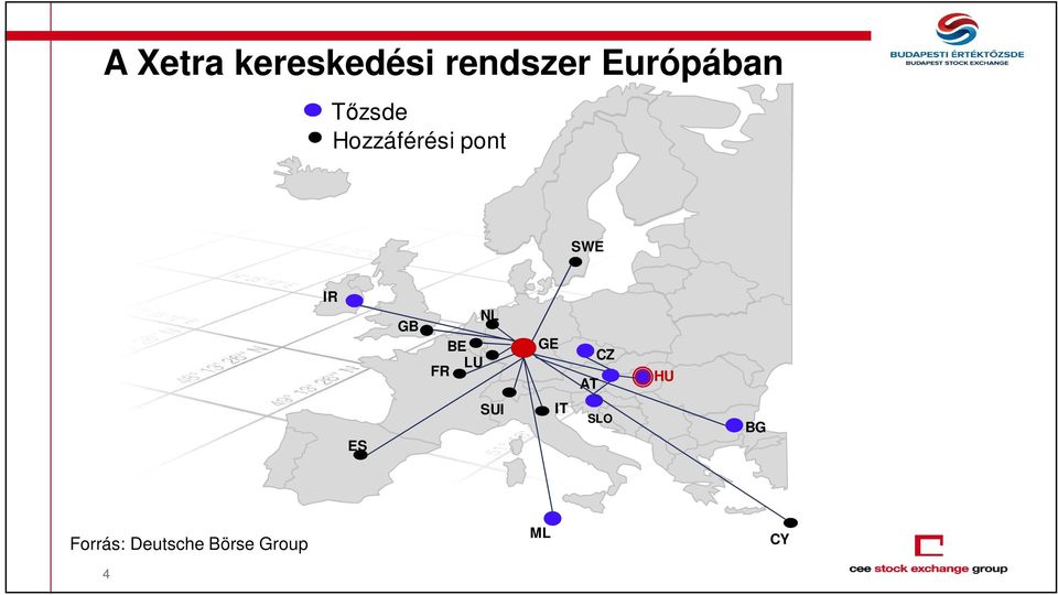 IR GB NL BE LU FR GE AT CZ HU ES SUI