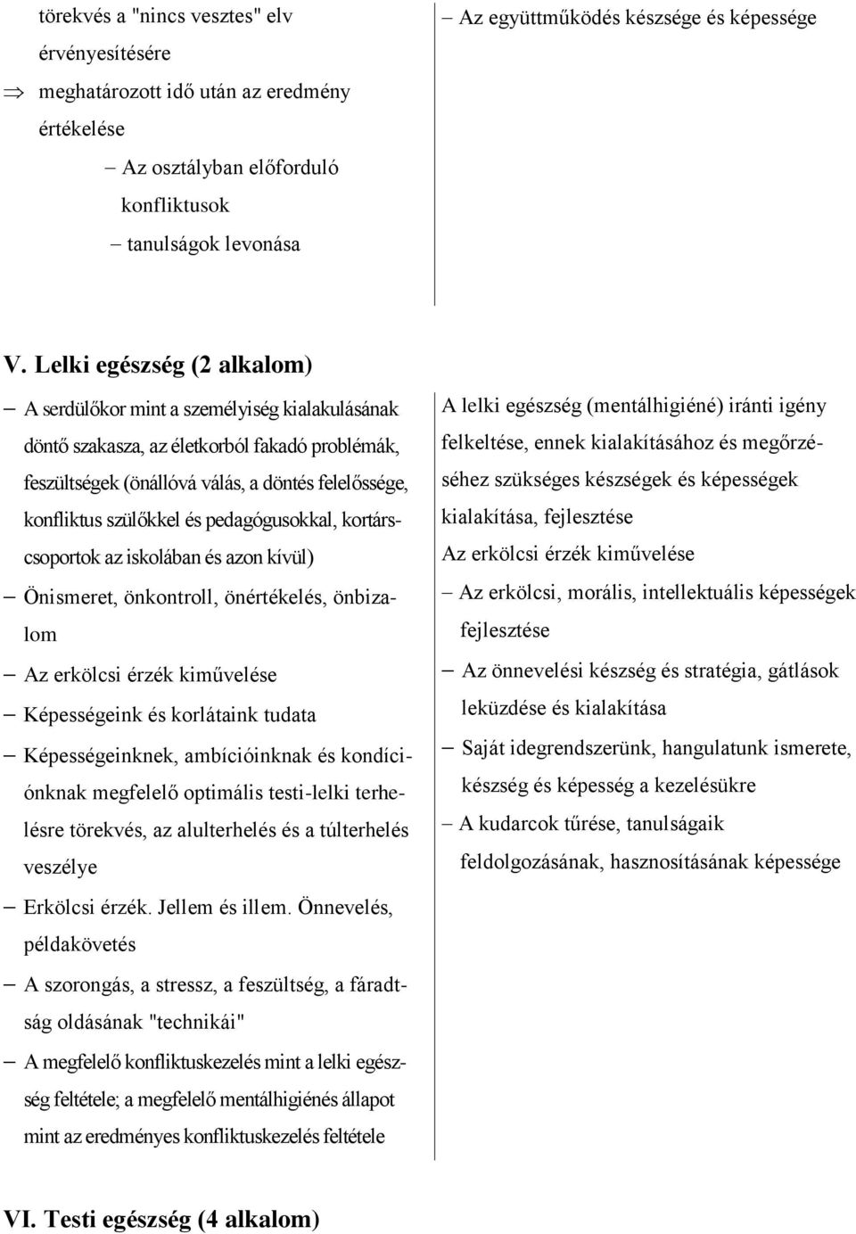 pedagógusokkal, kortárscsoportok az iskolában és azon kívül) Önismeret, önkontroll, önértékelés, önbizalom Az erkölcsi érzék kiművelése Képességeink és korlátaink tudata Képességeinknek,