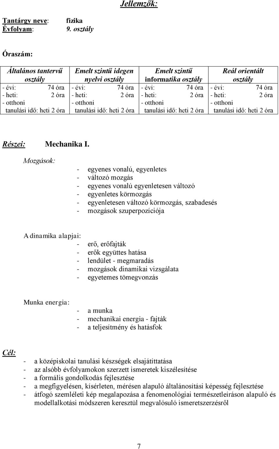 2 óra Emelt szintű informatika osztály - évi: 74 óra - heti: 2 óra - otthoni tanulási idő: heti 2 óra Reál orientált osztály - évi: 74 óra - heti: 2 óra - otthoni tanulási idő: heti 2 óra Részei: