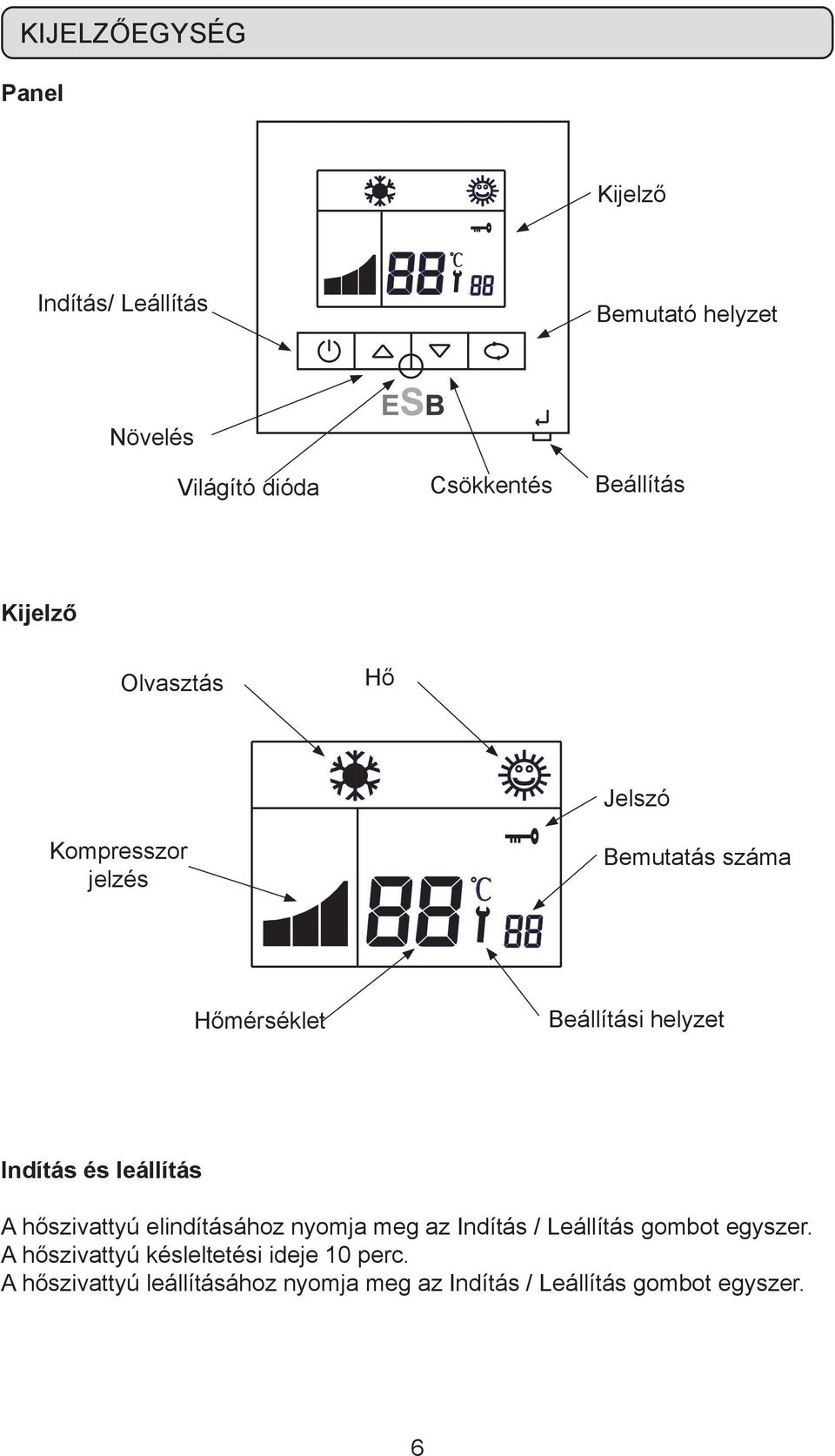 Indítás és leállítás A hőszivattyú elindításához nyomja meg az Indítás / Leállítás gombot egyszer.