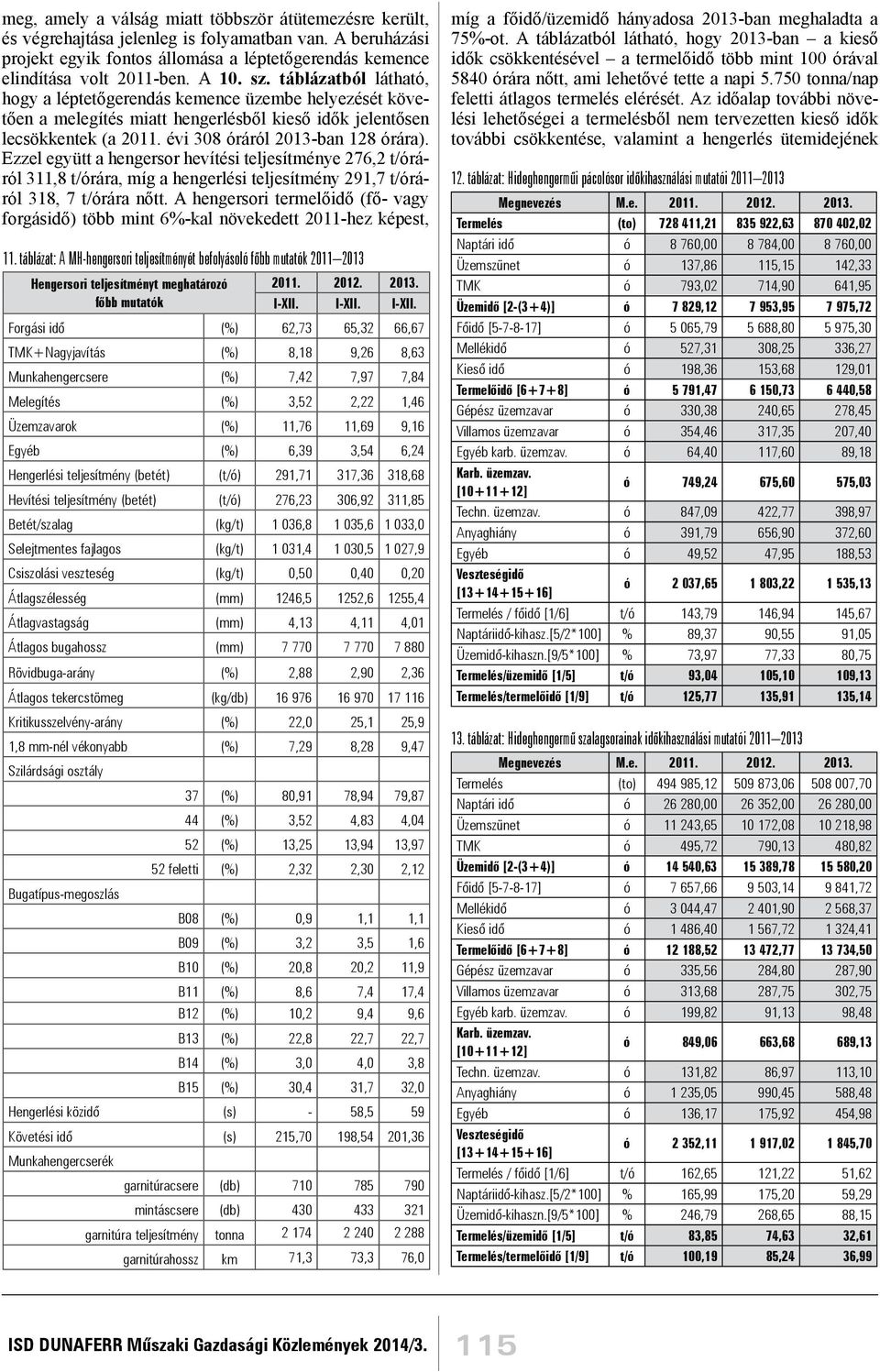 Ezzel együtt a hengersor hevítési teljesítménye 276,2 t/óráról 311,8 t/órára, míg a hengerlési teljesítmény 291,7 t/óráról 318, 7 t/órára nőtt.