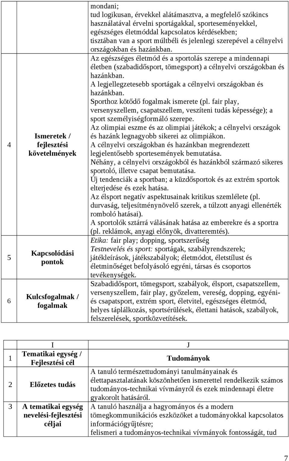 Az egészséges életmód és a sportolás szerepe a mindennapi életben (szabadidősport, tömegsport) a célnyelvi országokban és hazánkban. A legjellegzetesebb sportágak a célnyelvi országokban és hazánkban.