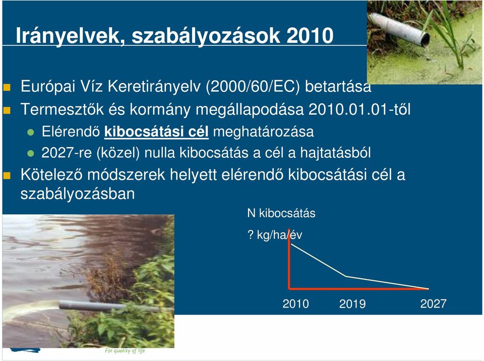 .01.01-tıl Elérendı kibocsátási cél meghatározása 2027-re (közel) nulla kibocsátás