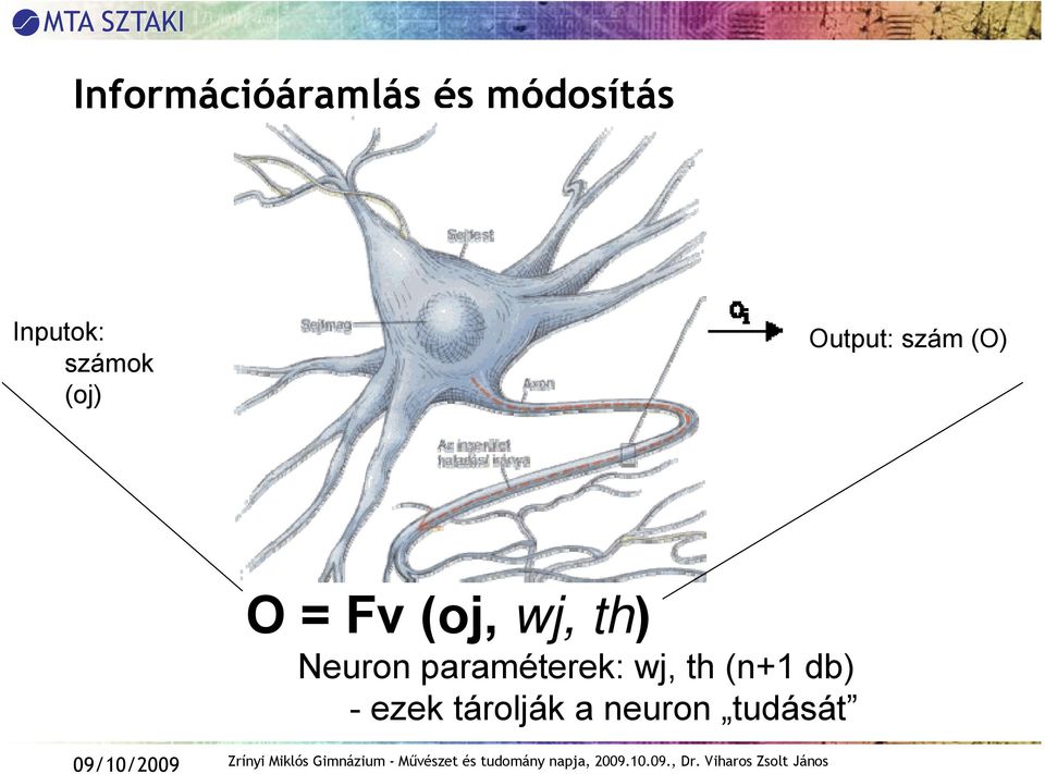 (oj, wj, th) Neuron paraméterek: wj, th