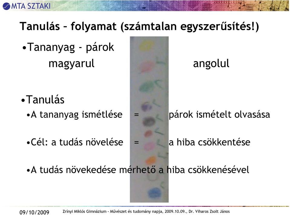 ismétlése = párok ismételt olvasása Cél: a tudás