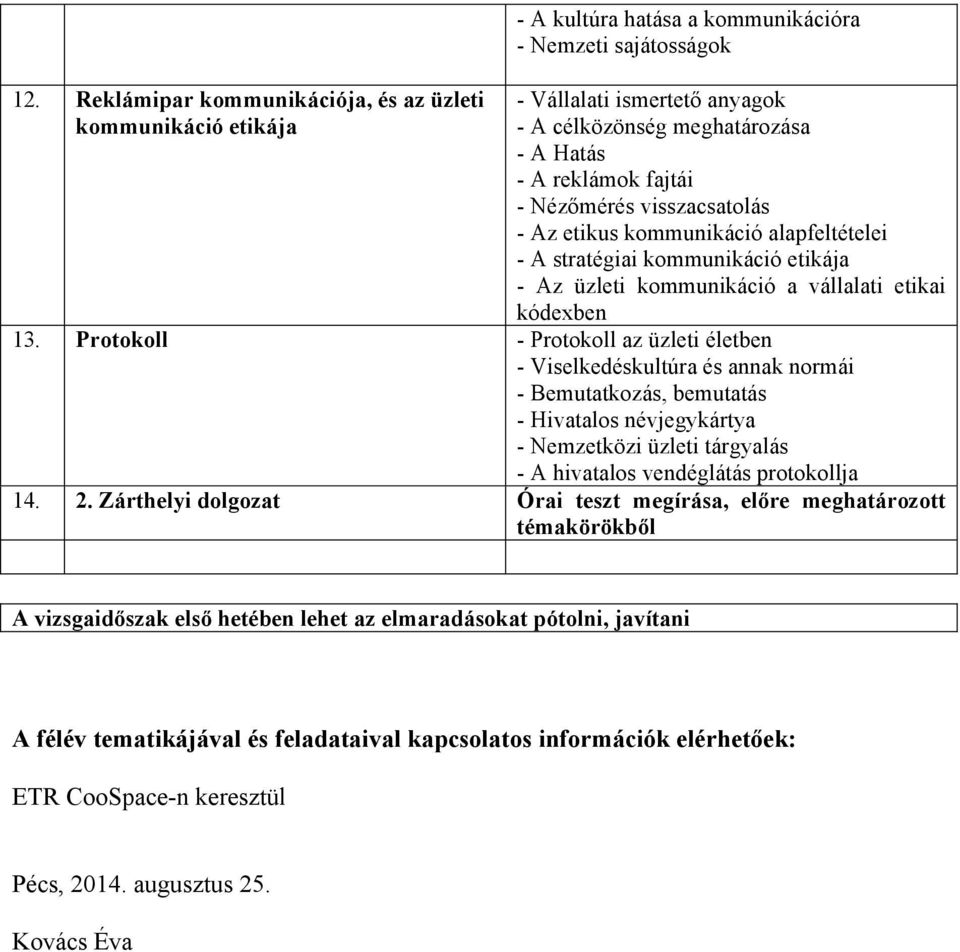 Protokoll - Protokoll az üzleti életben - Viselkedéskultúra és annak normái - Bemutatkozás, bemutatás - Hivatalos névjegykártya - Nemzetközi üzleti tárgyalás - A hivatalos vendéglátás protokollja 14.