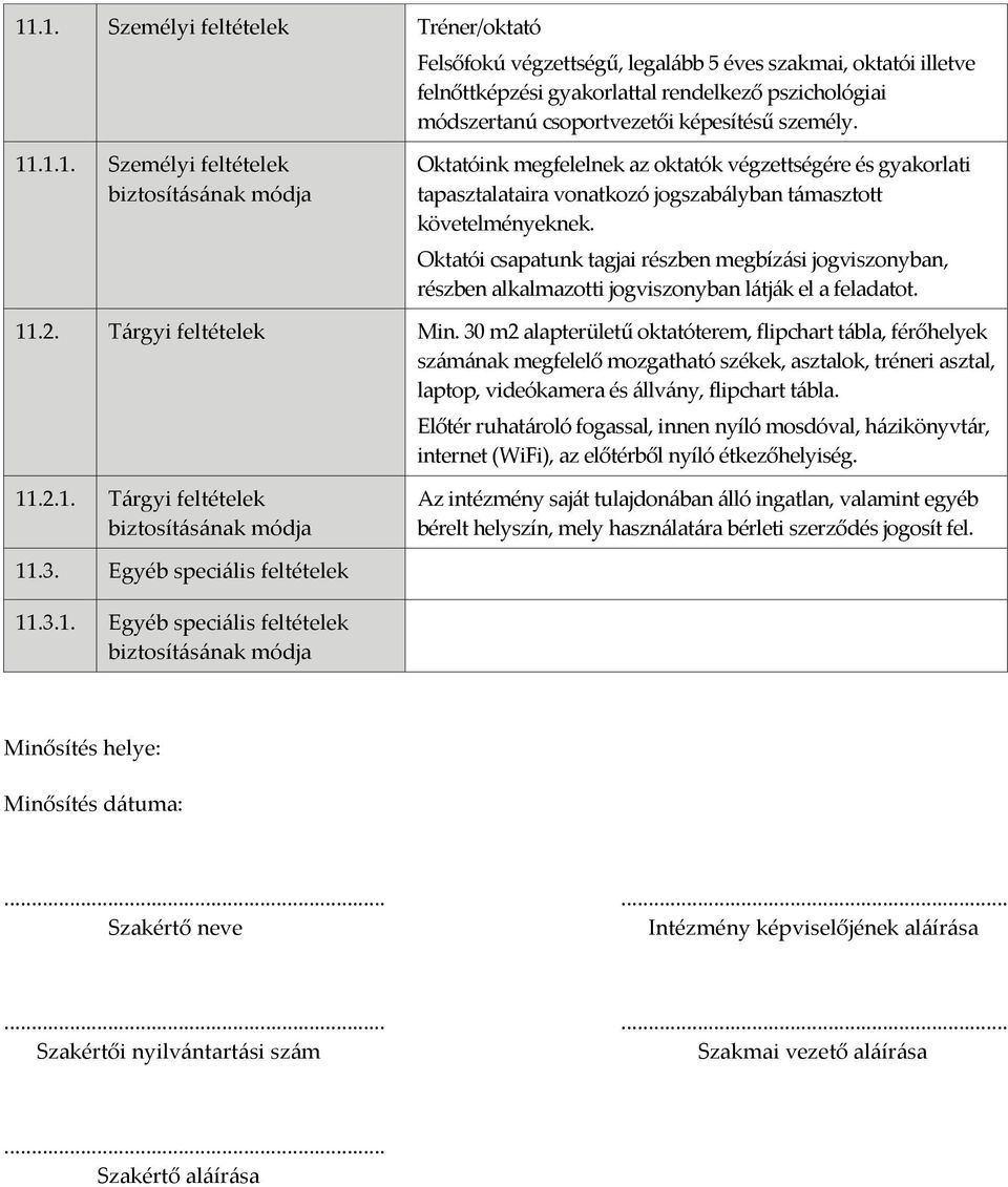 Oktatói csapatunk tagjai részben megbízási jogviszonyban, részben alkalmazotti jogviszonyban látják el a feladatot. 11.2. Tárgyi feltételek Min.