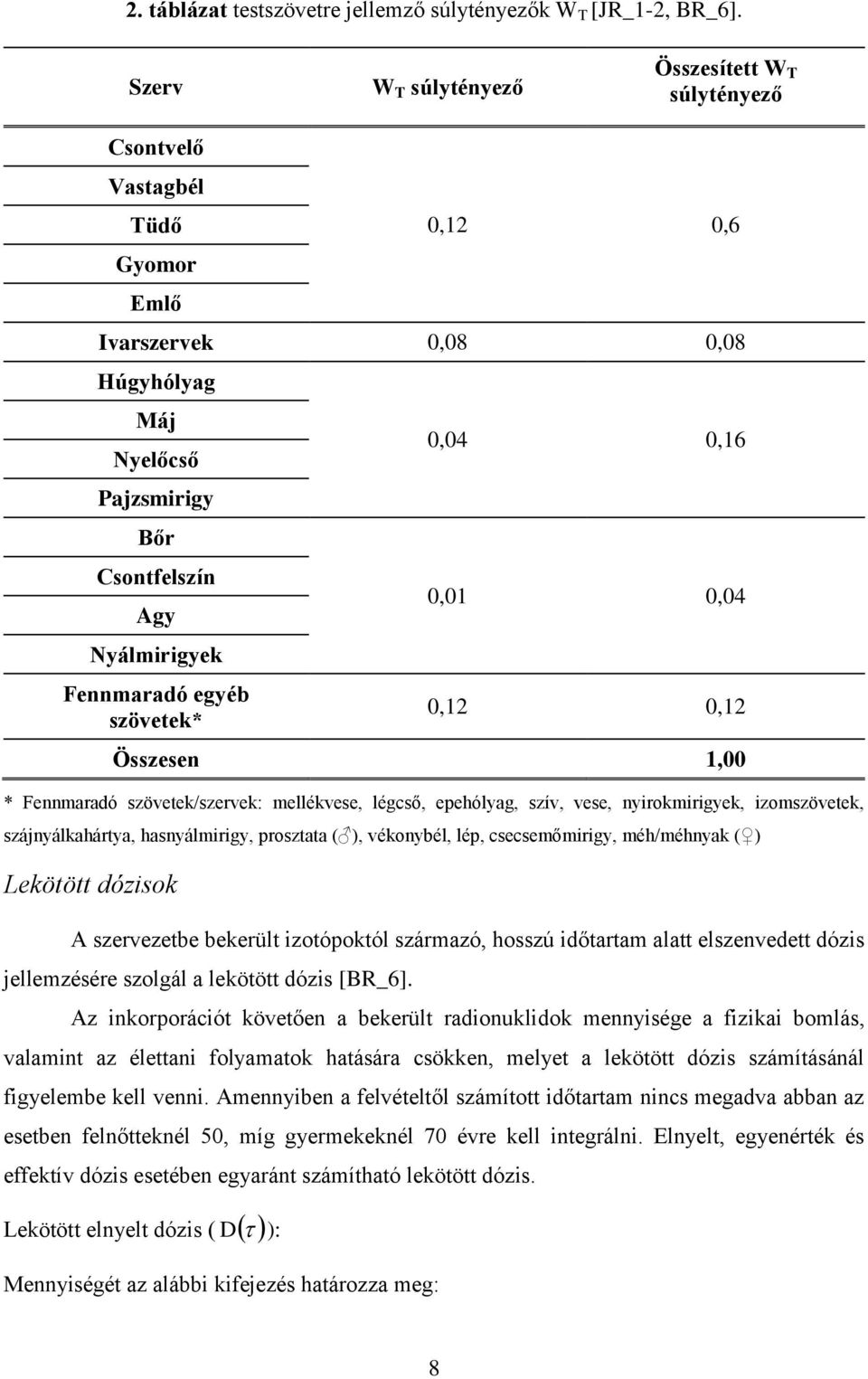 egyéb szövetek* 0,04 0,16 0,01 0,04 0,12 0,12 Összesen 1,00 * Fennmaradó szövetek/szervek: mellékvese, légcső, epehólyag, szív, vese, nyirokmirigyek, izomszövetek, szájnyálkahártya, hasnyálmirigy,