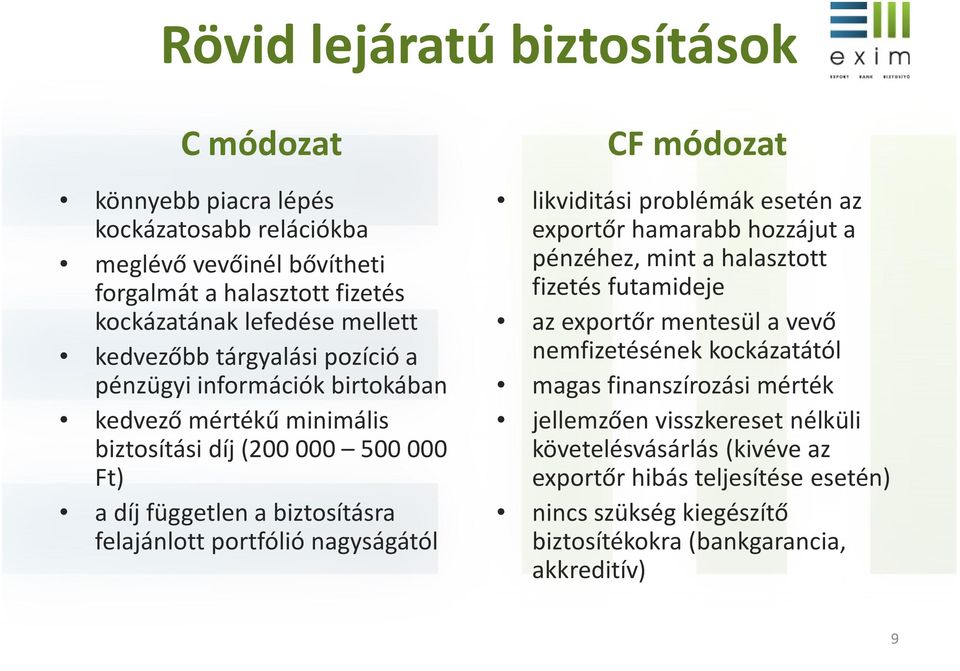 CF módozat likviditási problémák esetén az exportőr hamarabb hozzájut a pénzéhez, mint a halasztott fizetés futamideje az exportőr mentesül a vevő nemfizetésének kockázatától magas