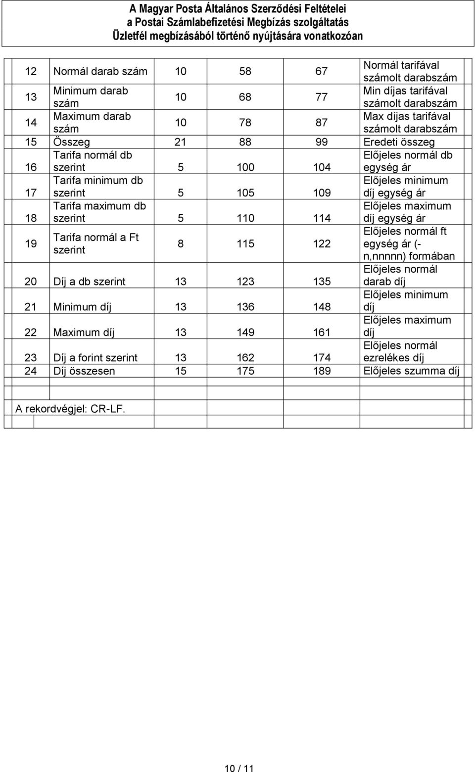 db szerint 5 110 114 Előjeles maximum díj egység ár 19 Előjeles normál ft Tarifa normál a Ft 8 115 122 egység ár (- szerint n,nnnnn) formában 20 Díj a db szerint 13 123 135 Előjeles normál darab díj