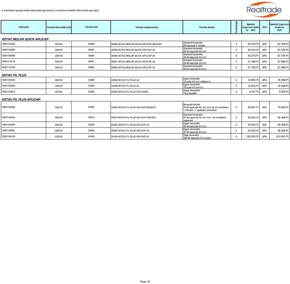 70201103952 220130 55290 55290 KETAC-FIL PLUS A3 70201104018 220130 55260 55260 KETAC-FIL PLUS FOLYADÉK KETAC FIL PLUS APLICAP 70201104026 220130 55000 55000 KETAC-FIL PLUS APLICAP KÉSZLET