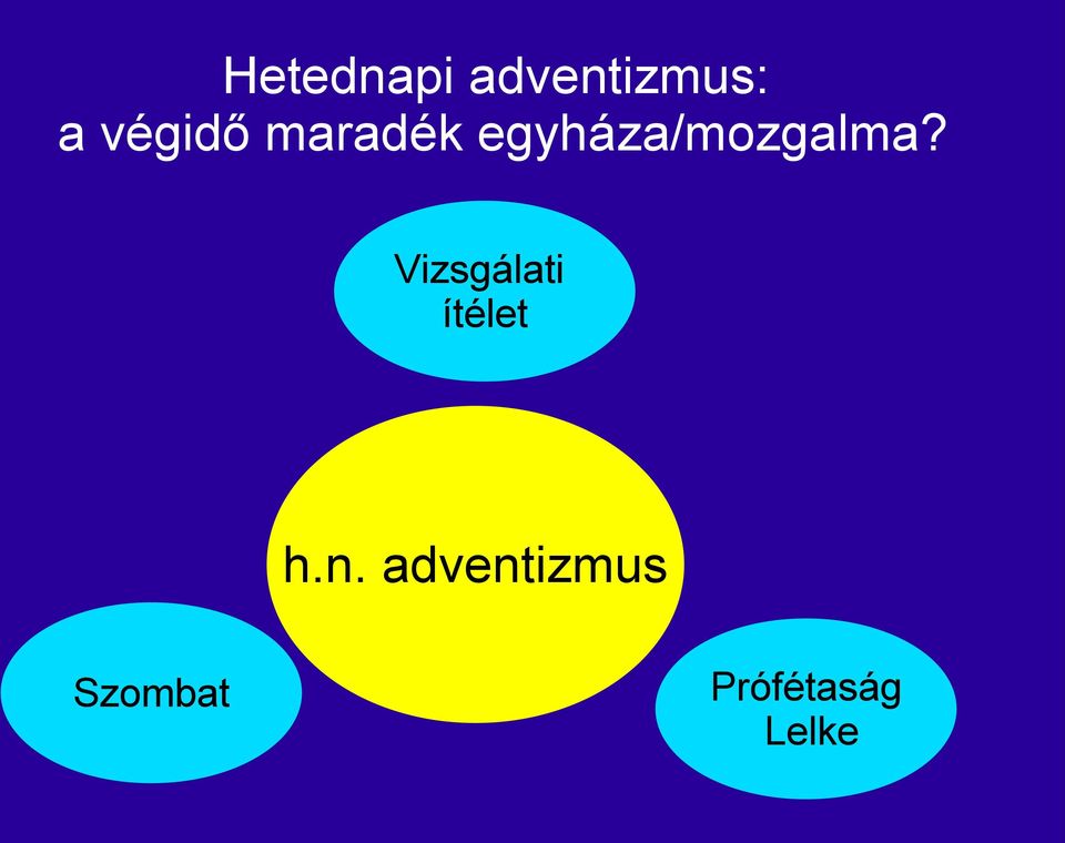 egyháza/mozgalma?