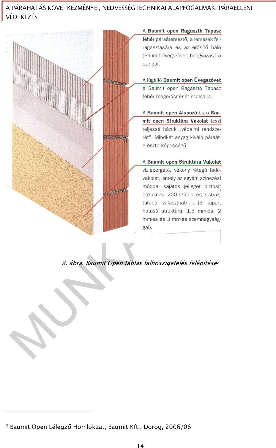 falhőszigetelés felépítése 7